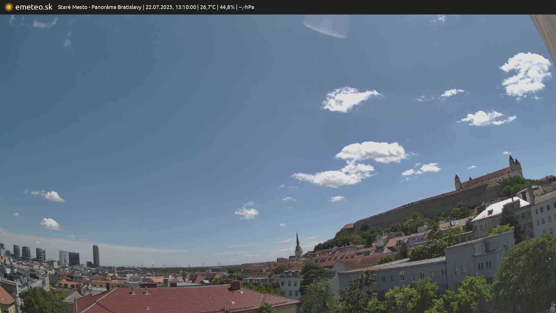 Panoráma Bratislavy
