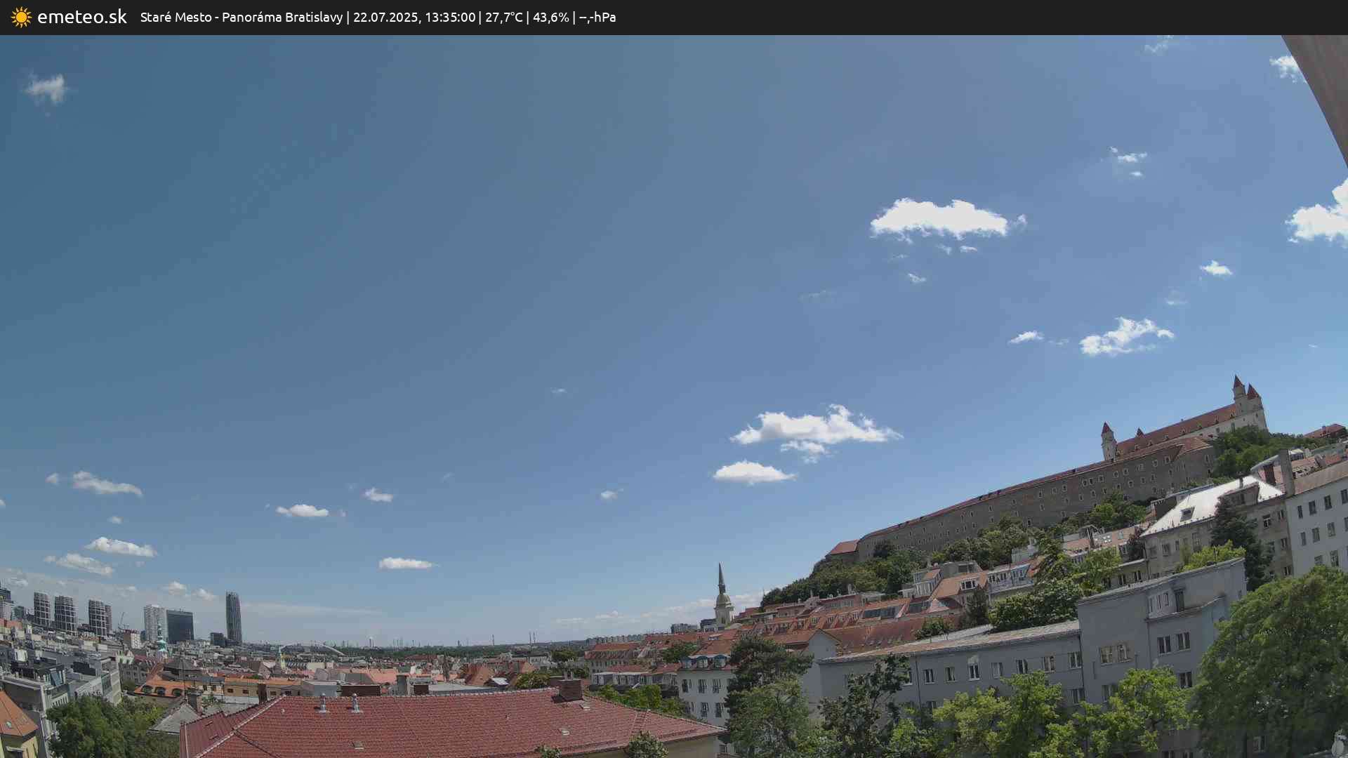 Panoráma Bratislavy