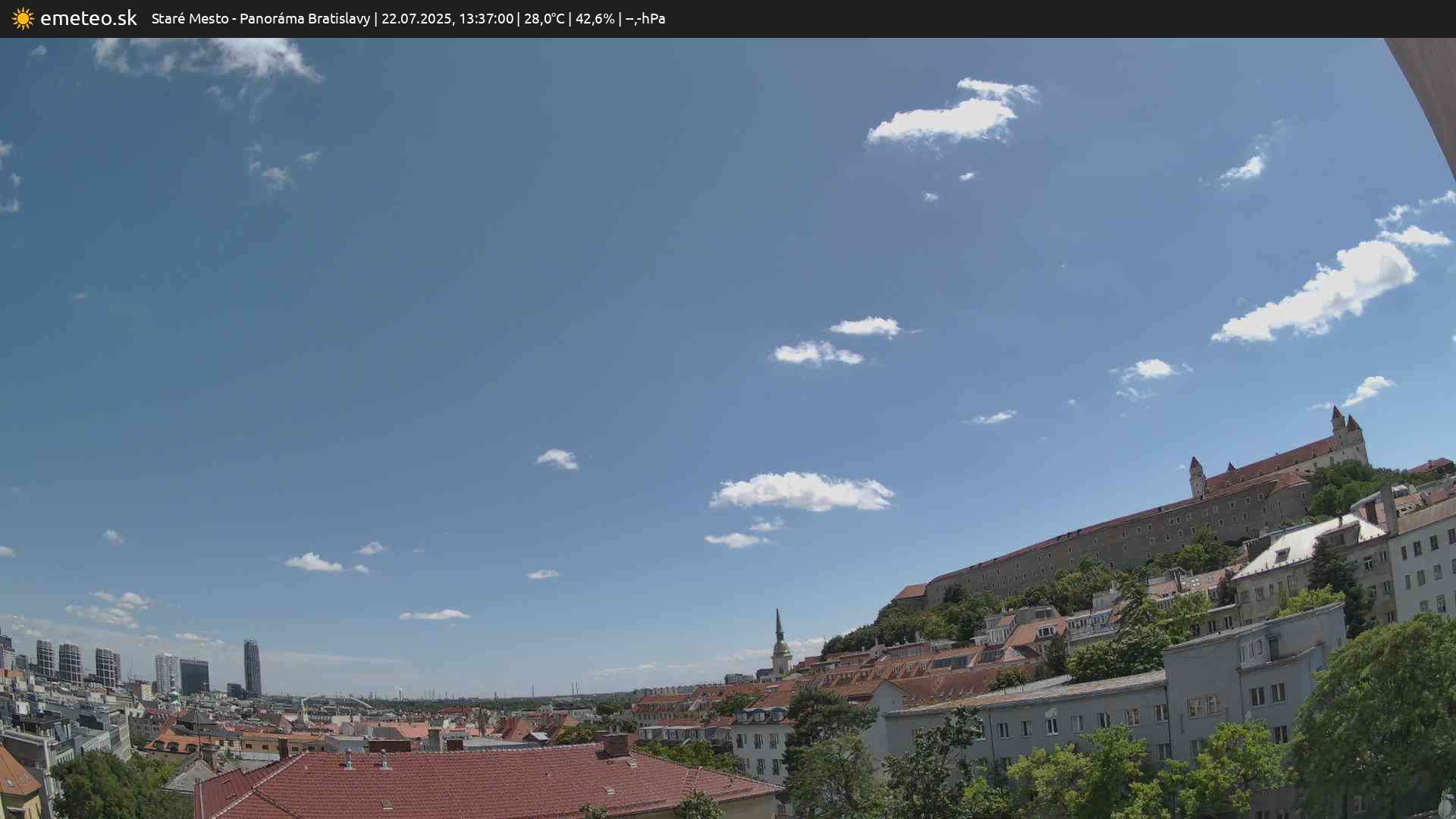 Panoráma Bratislavy