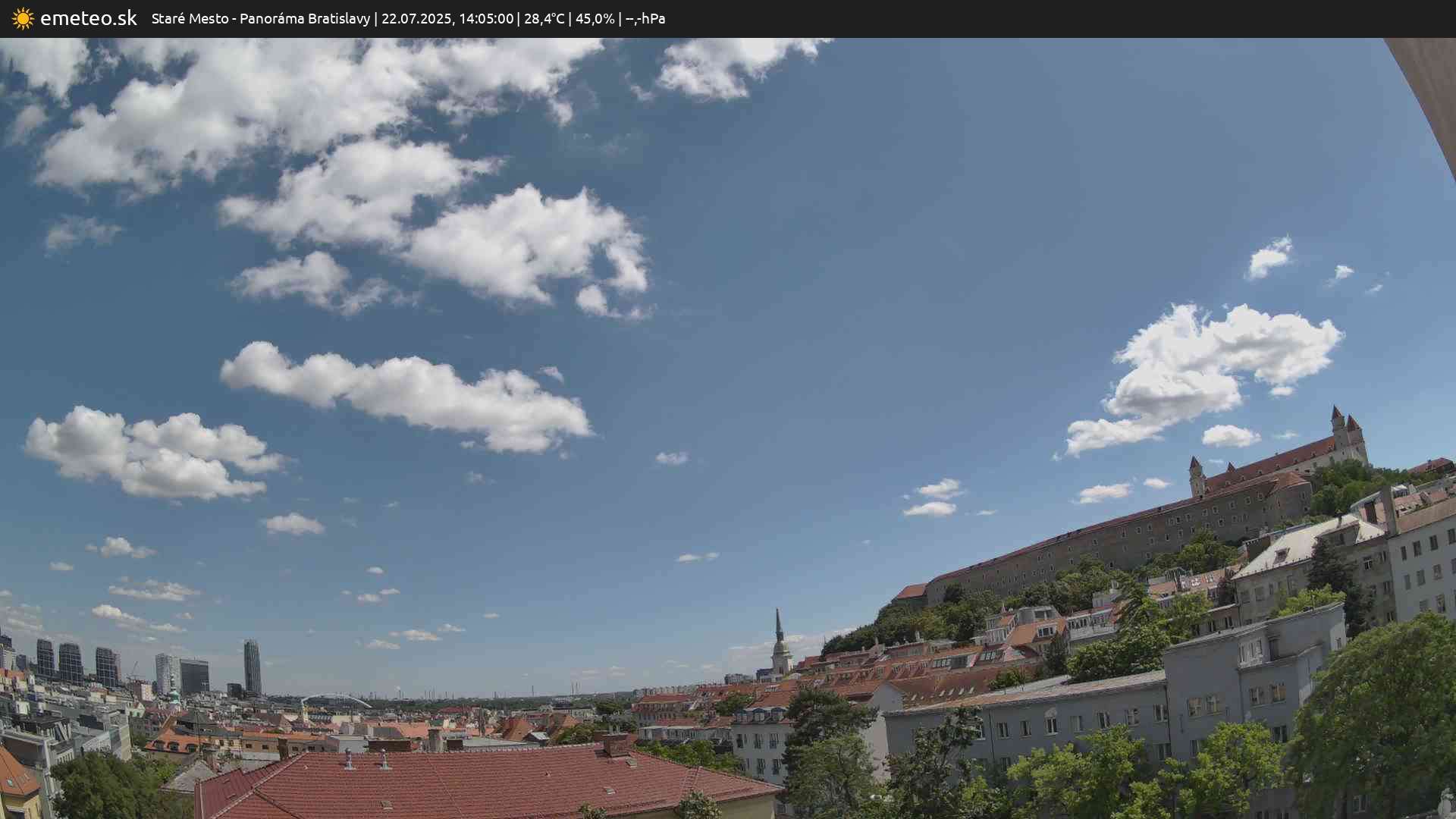 Panoráma Bratislavy