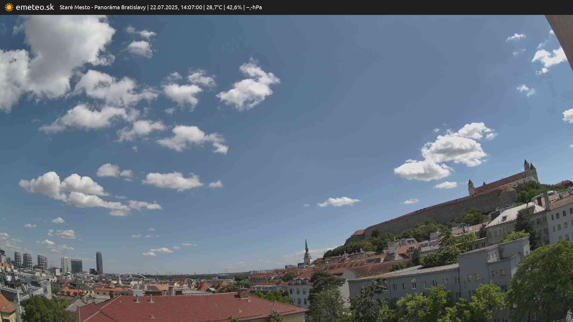 Panoráma Bratislavy