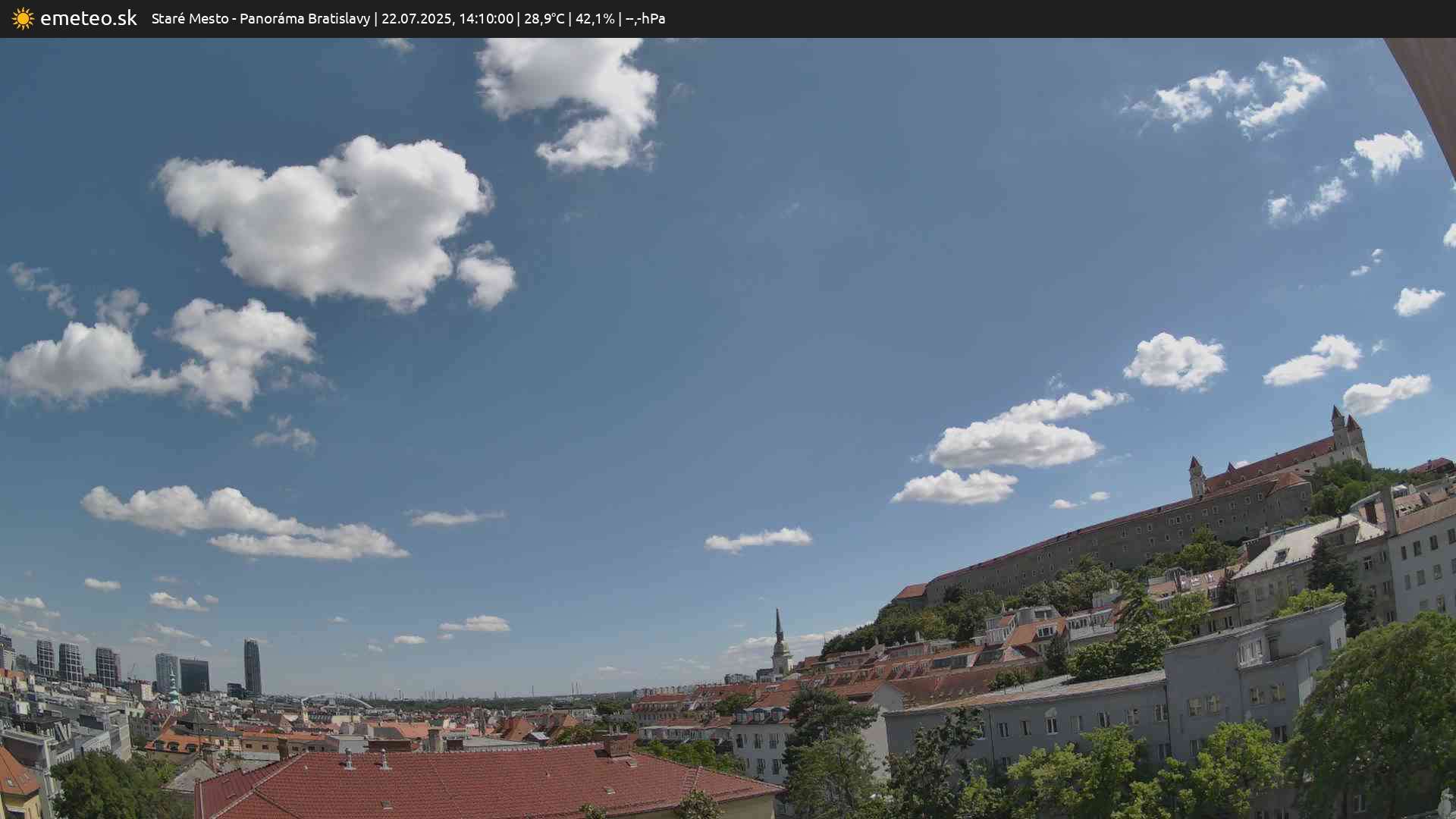 Panoráma Bratislavy