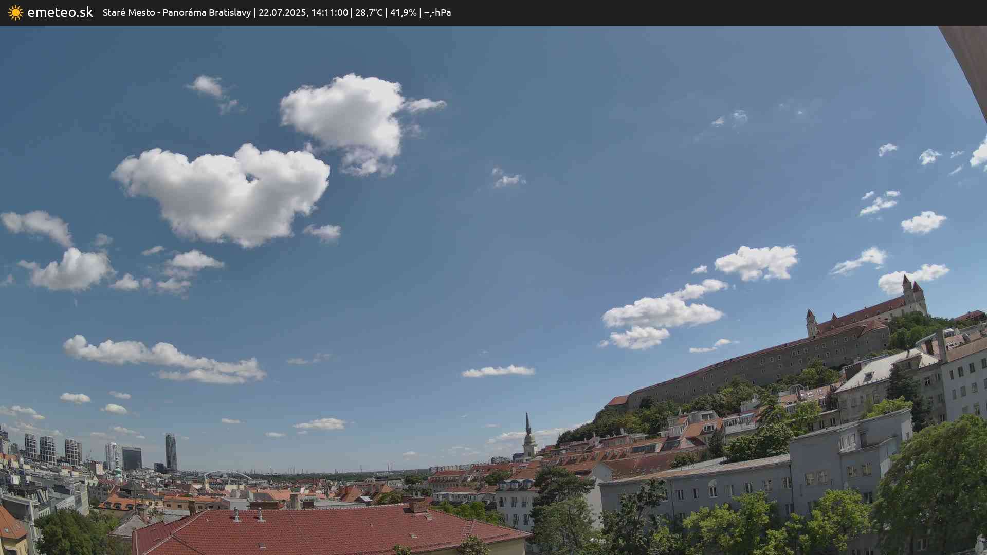 Panoráma Bratislavy