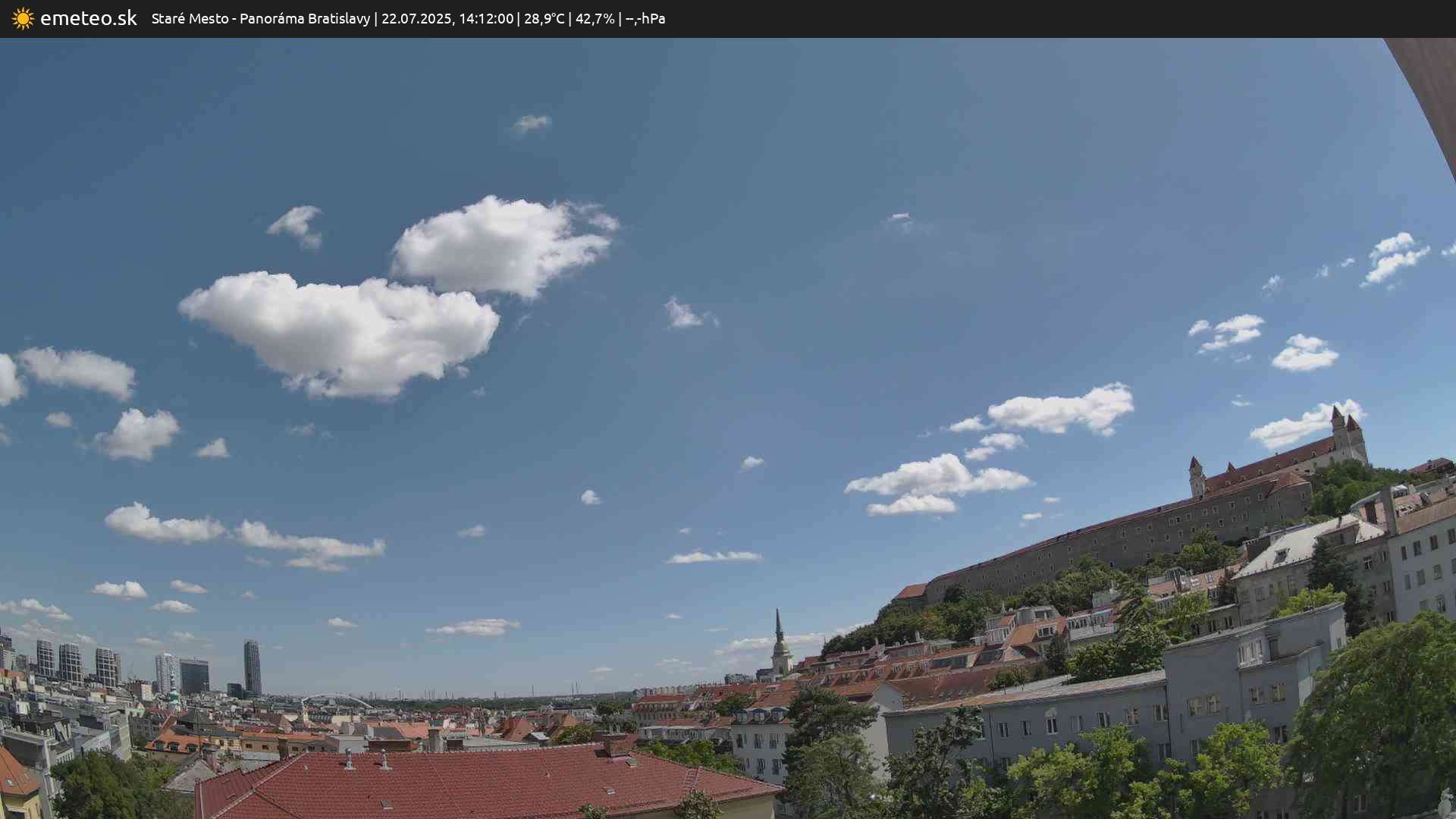 Panoráma Bratislavy