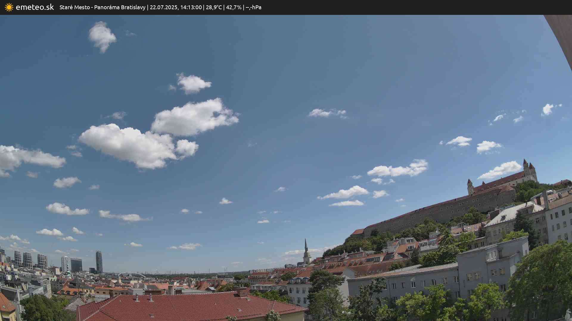 Panoráma Bratislavy