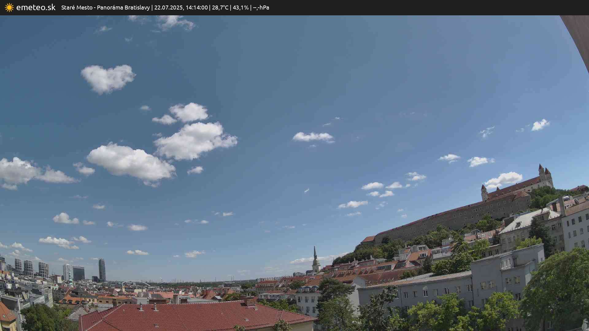 Panoráma Bratislavy