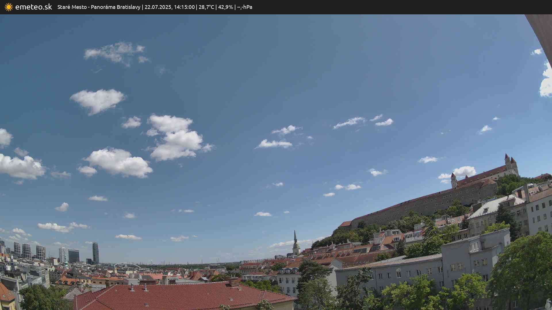 Panoráma Bratislavy