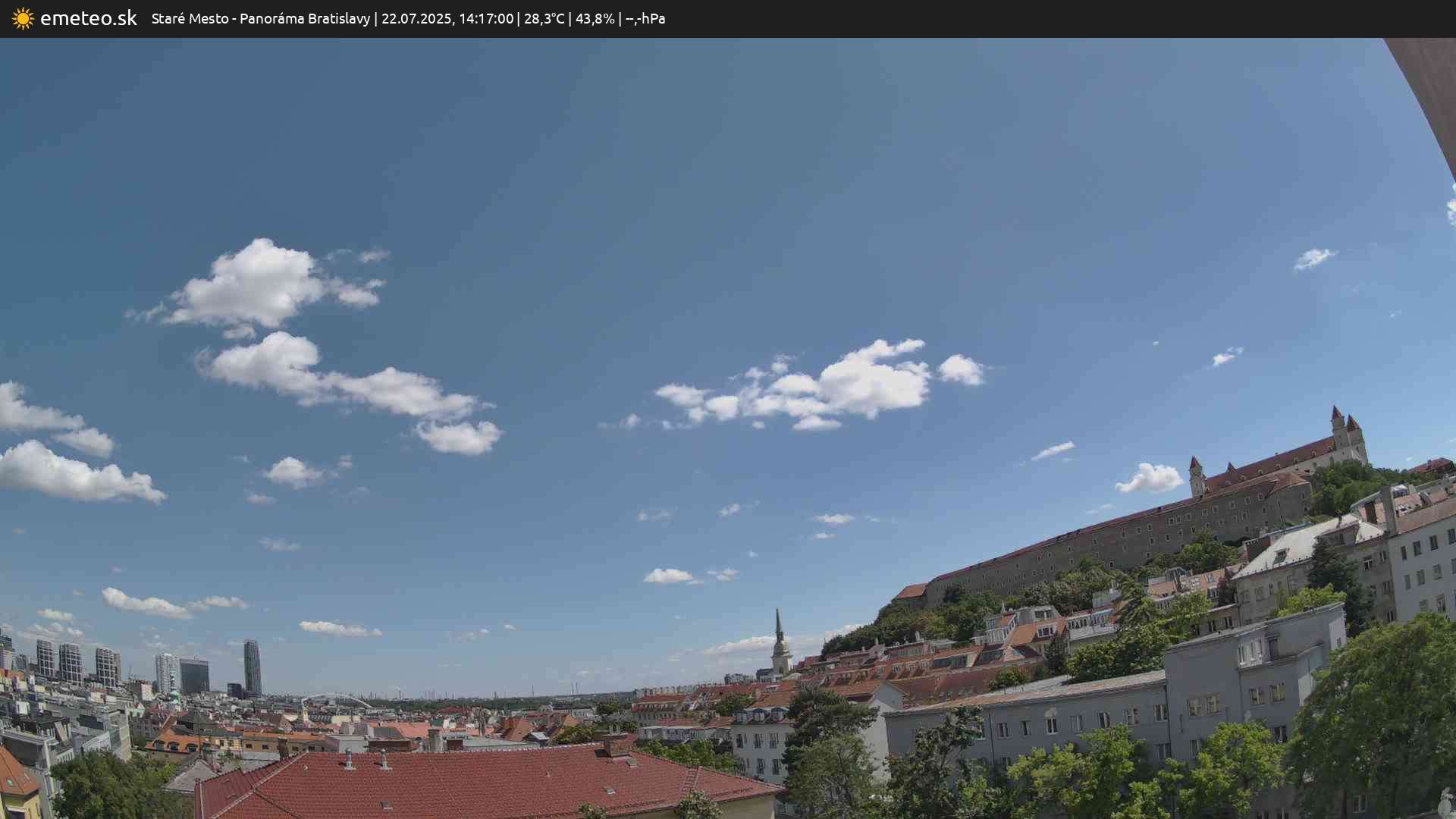 Panoráma Bratislavy