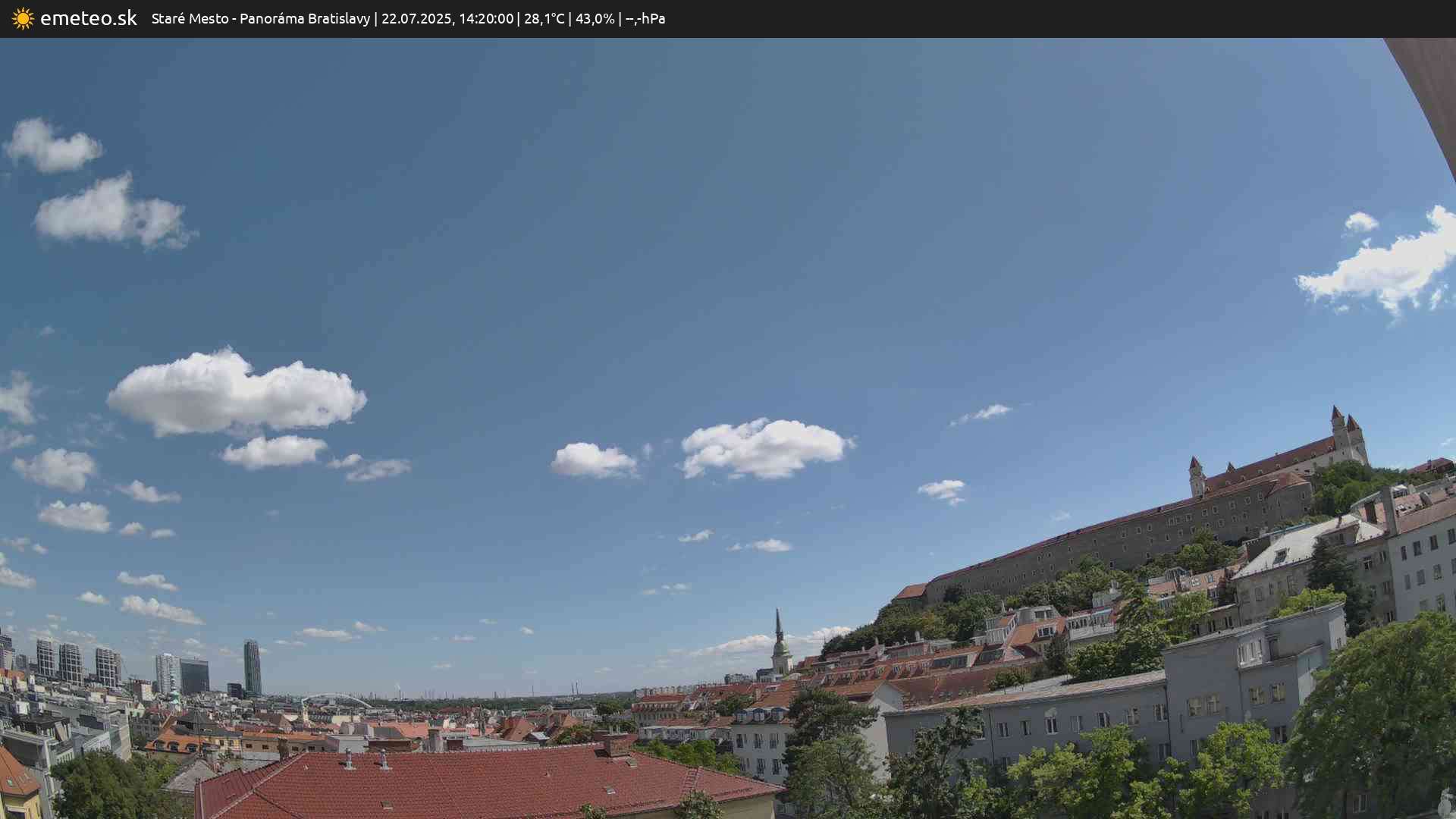 Panoráma Bratislavy