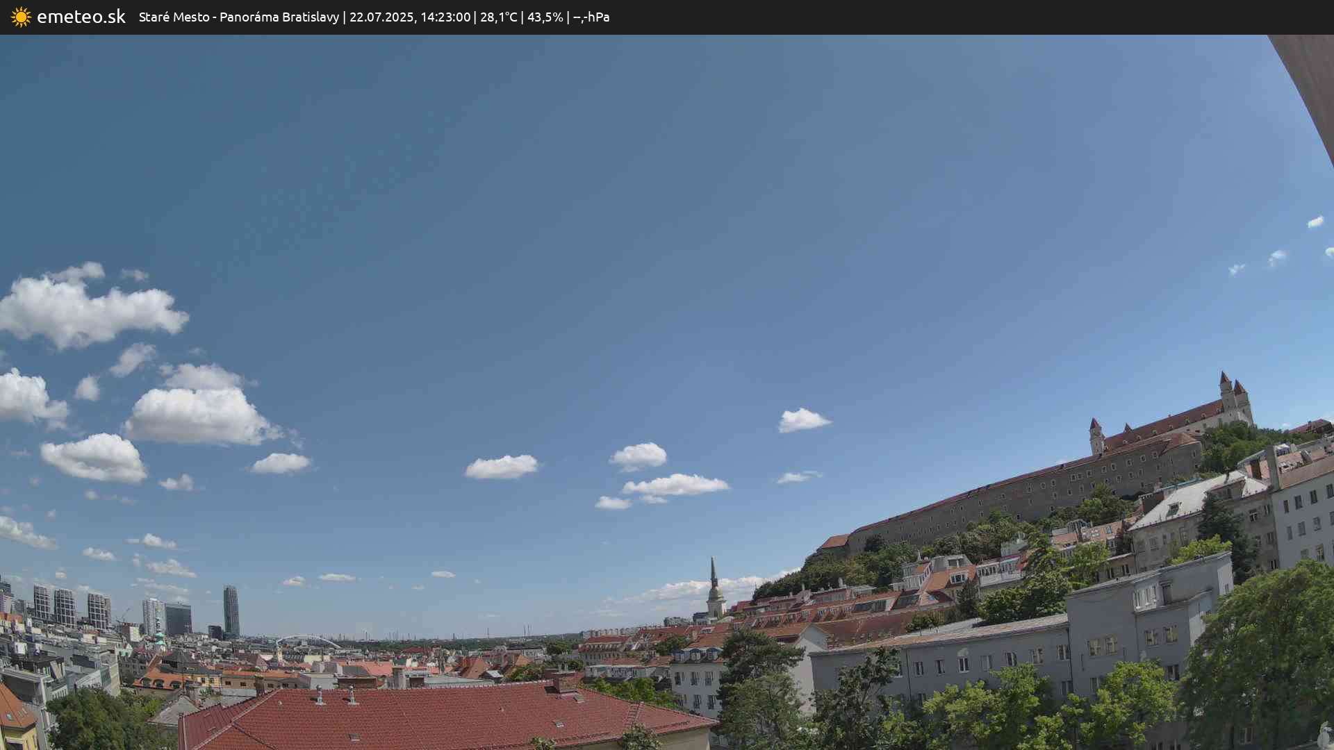 Panoráma Bratislavy