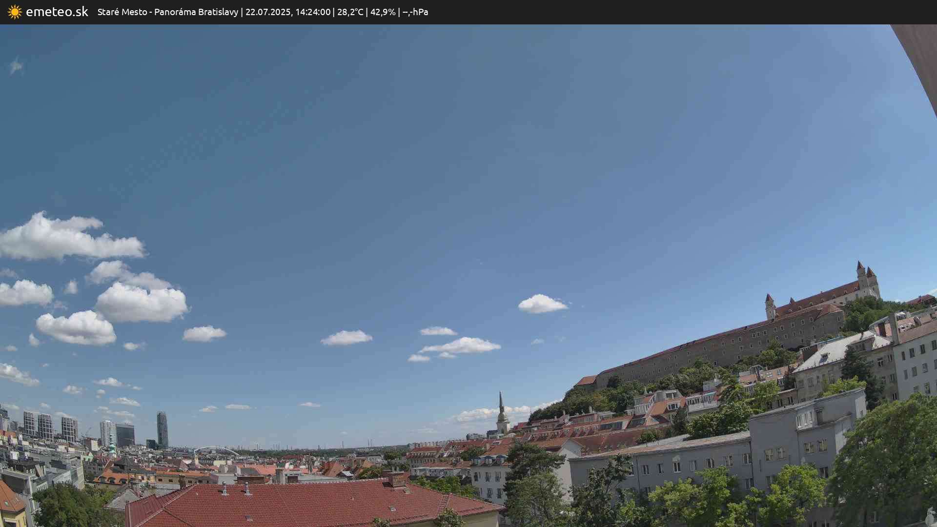 Panoráma Bratislavy