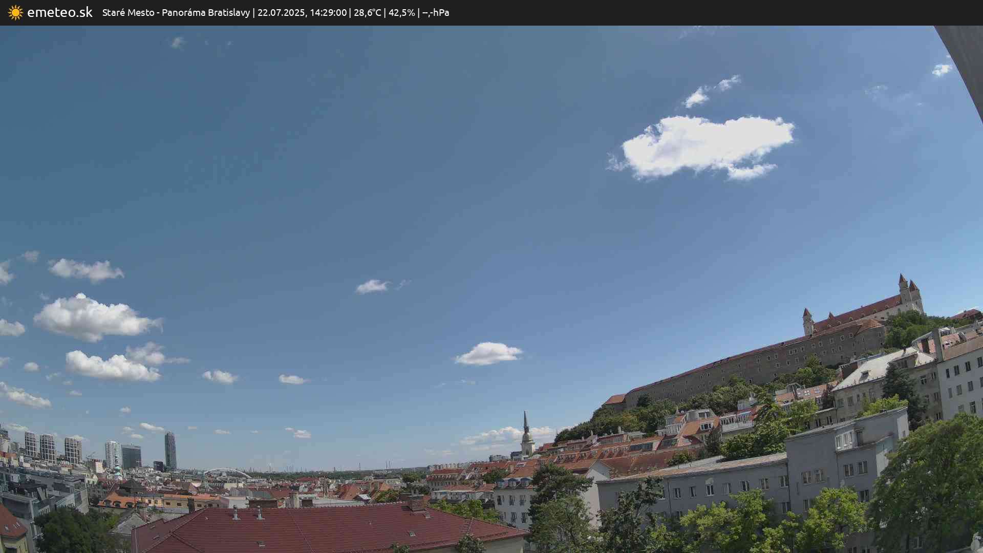Panoráma Bratislavy