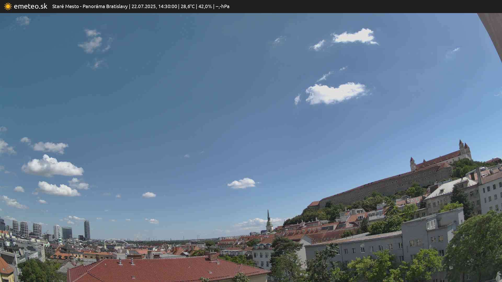 Panoráma Bratislavy
