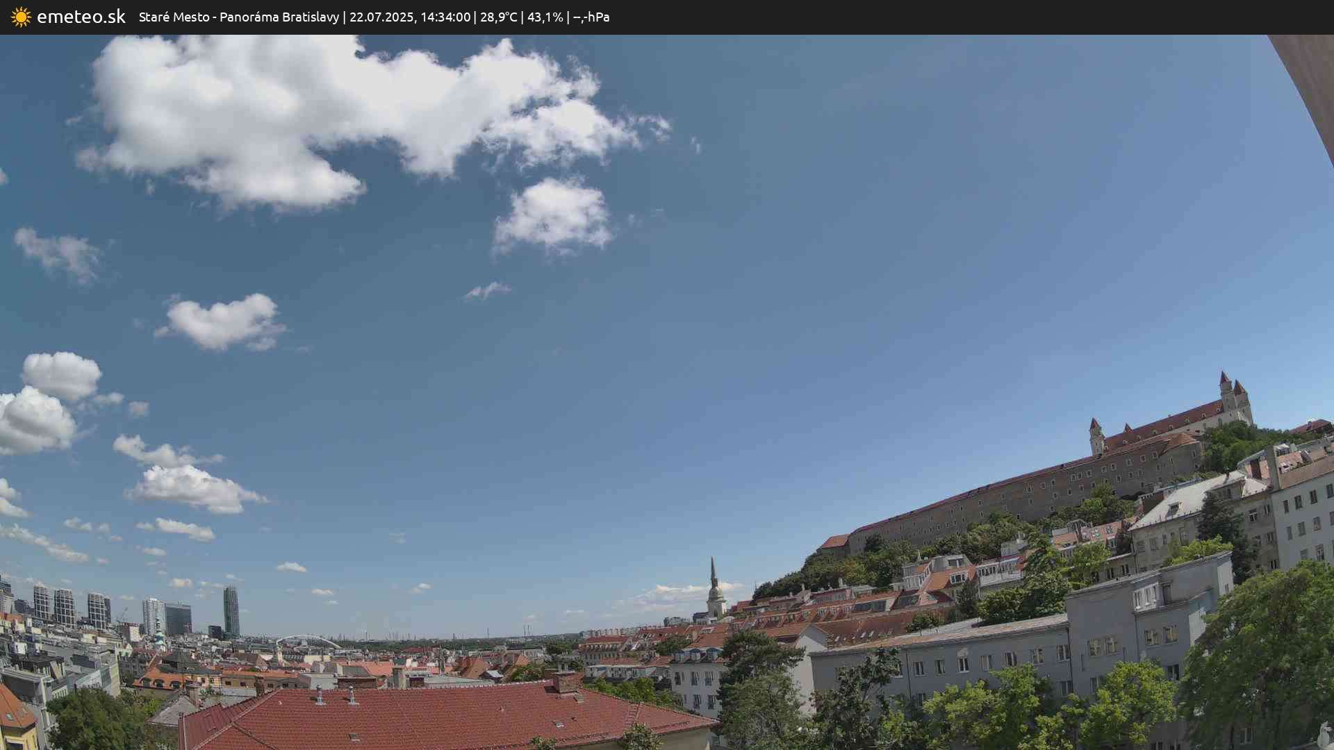 Panoráma Bratislavy