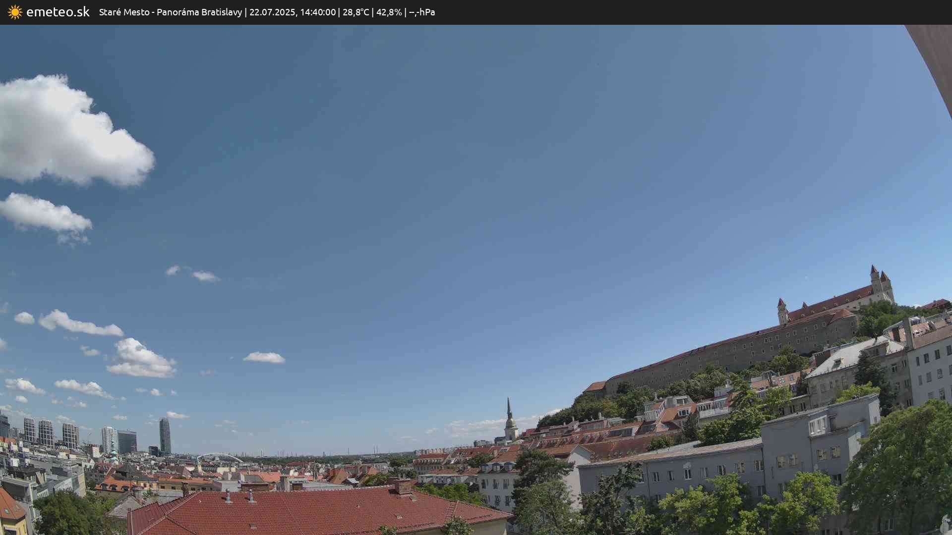 Panoráma Bratislavy