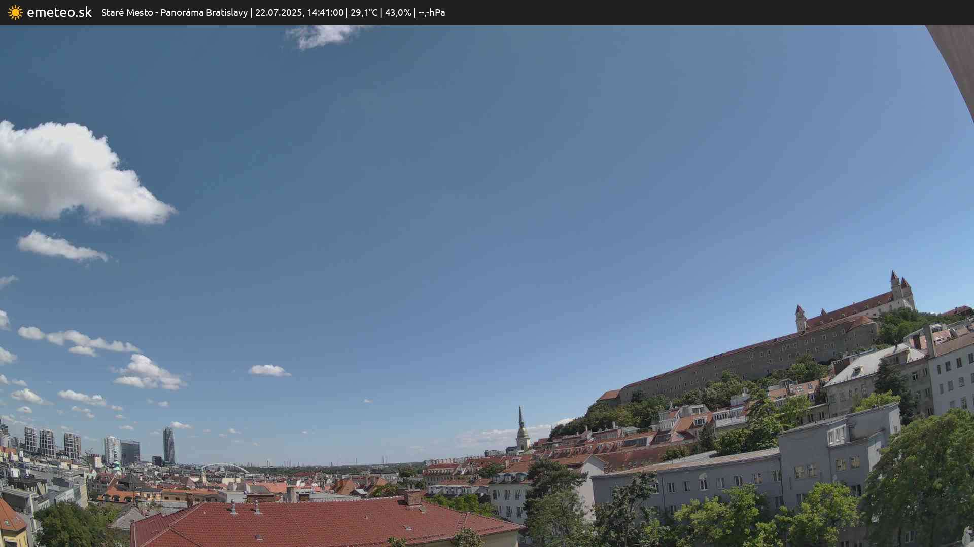 Panoráma Bratislavy