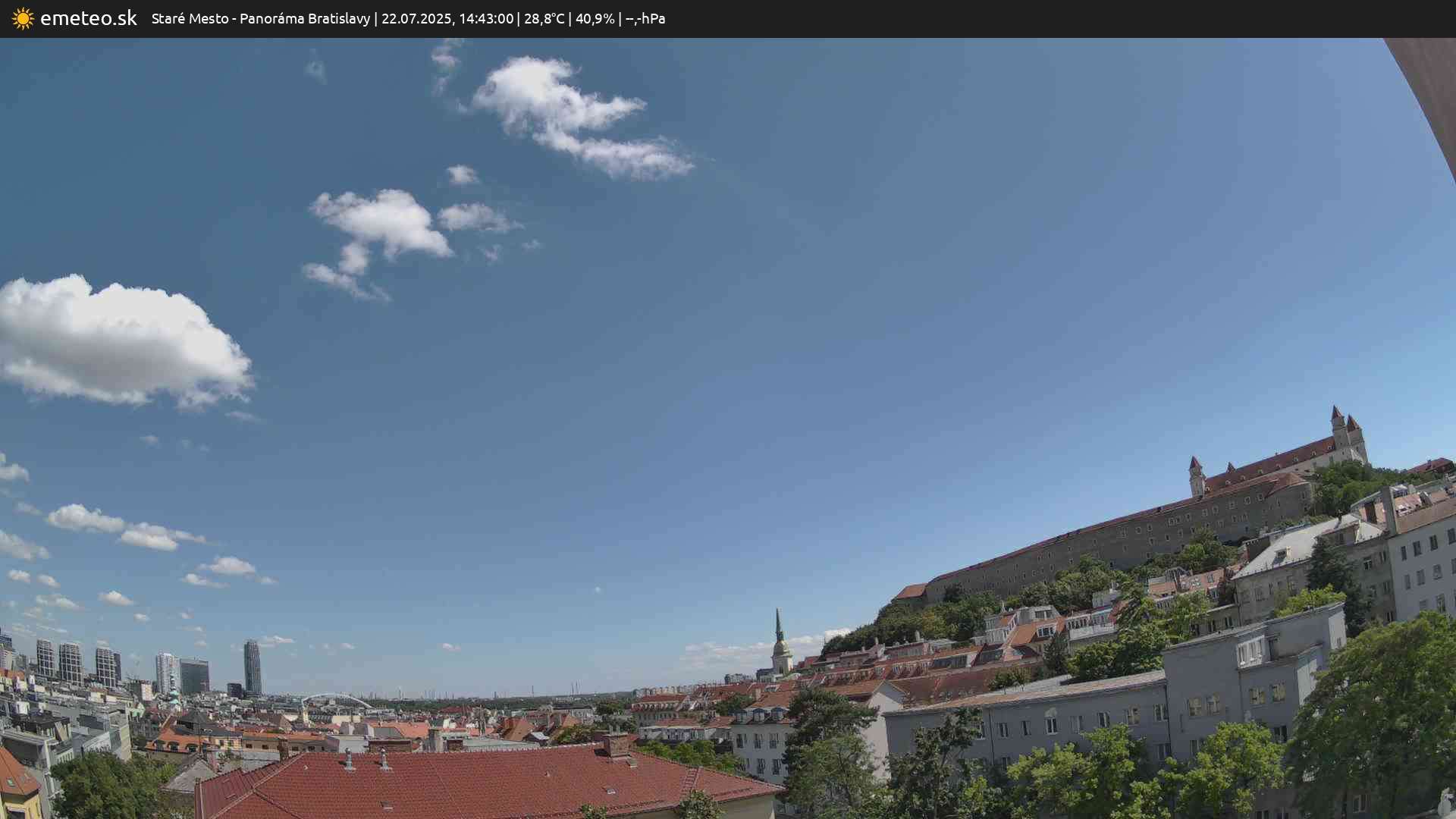 Panoráma Bratislavy