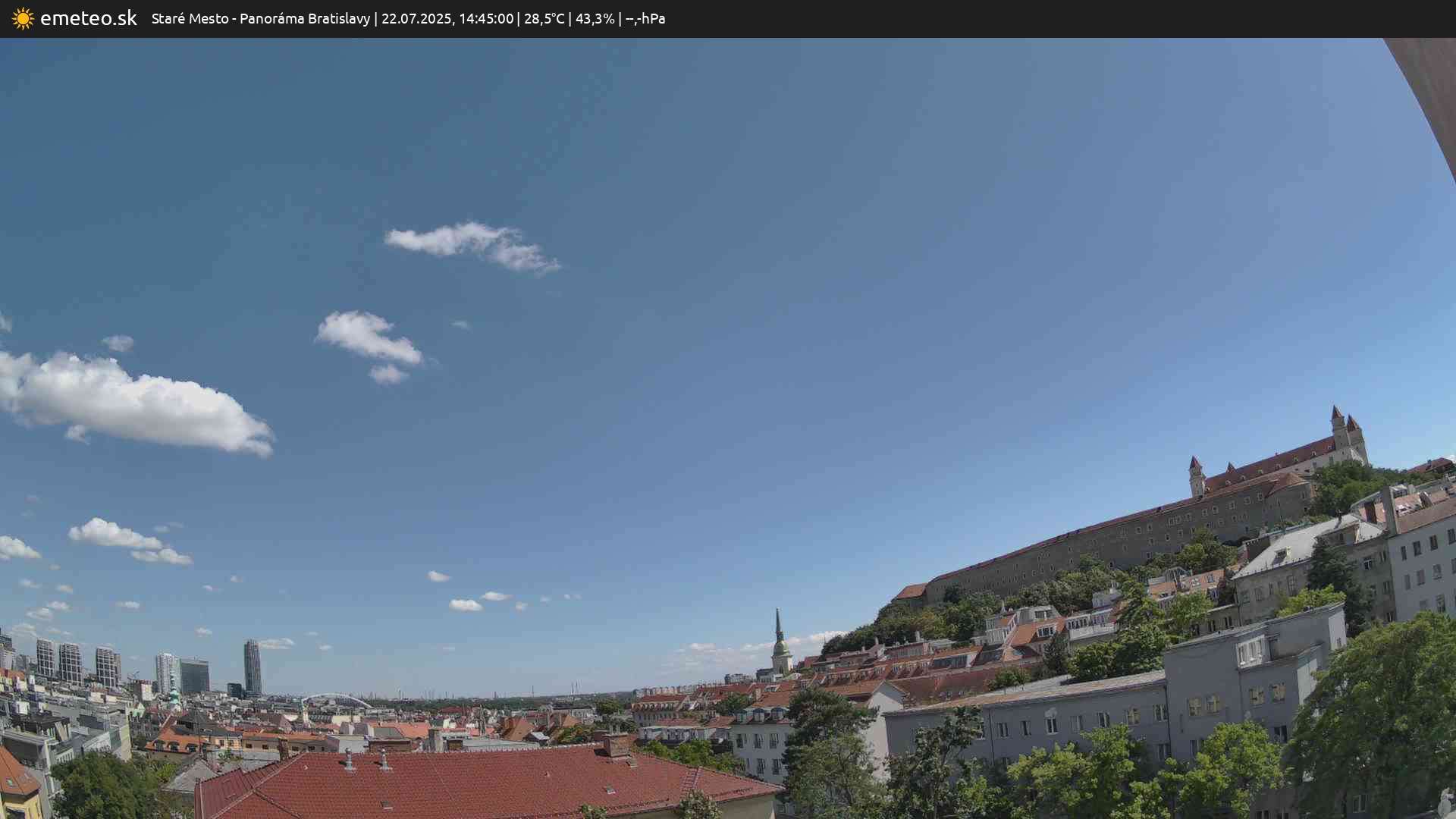 Panoráma Bratislavy