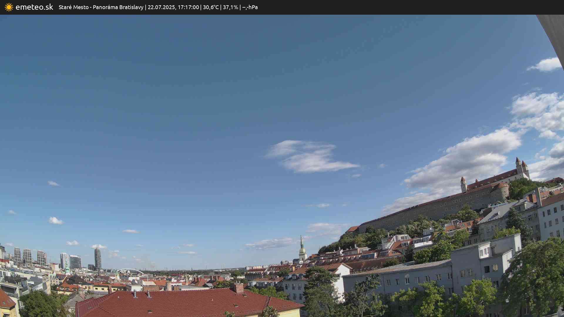 Panoráma Bratislavy