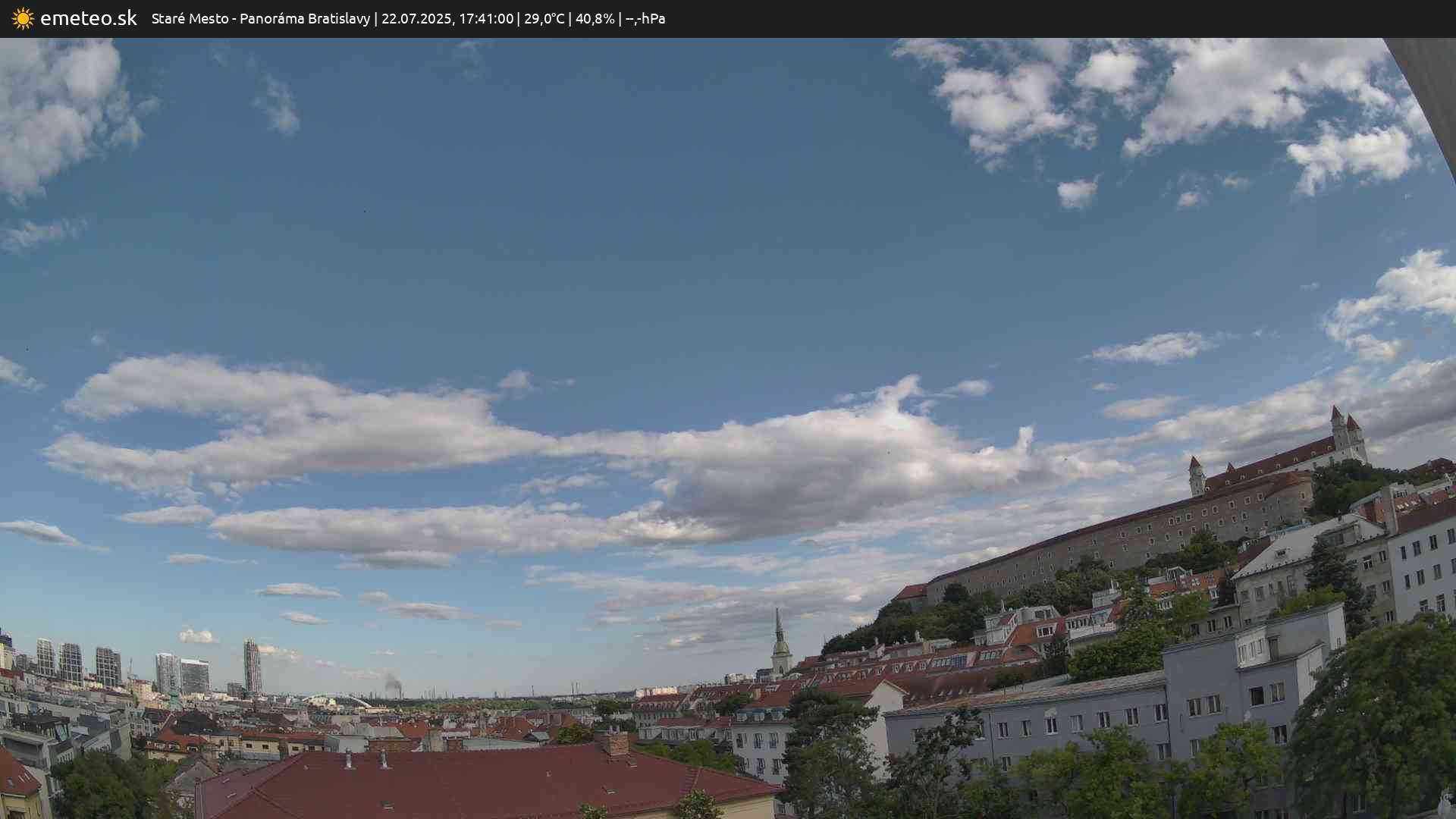 Panoráma Bratislavy