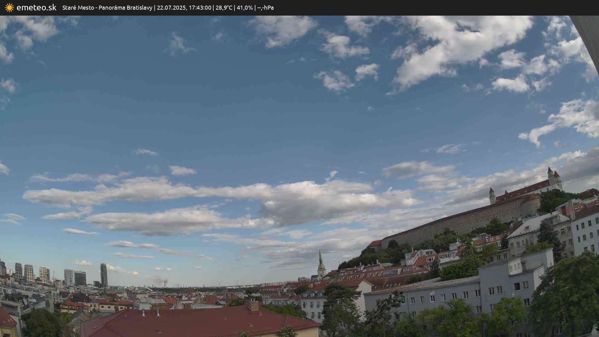 Panoráma Bratislavy
