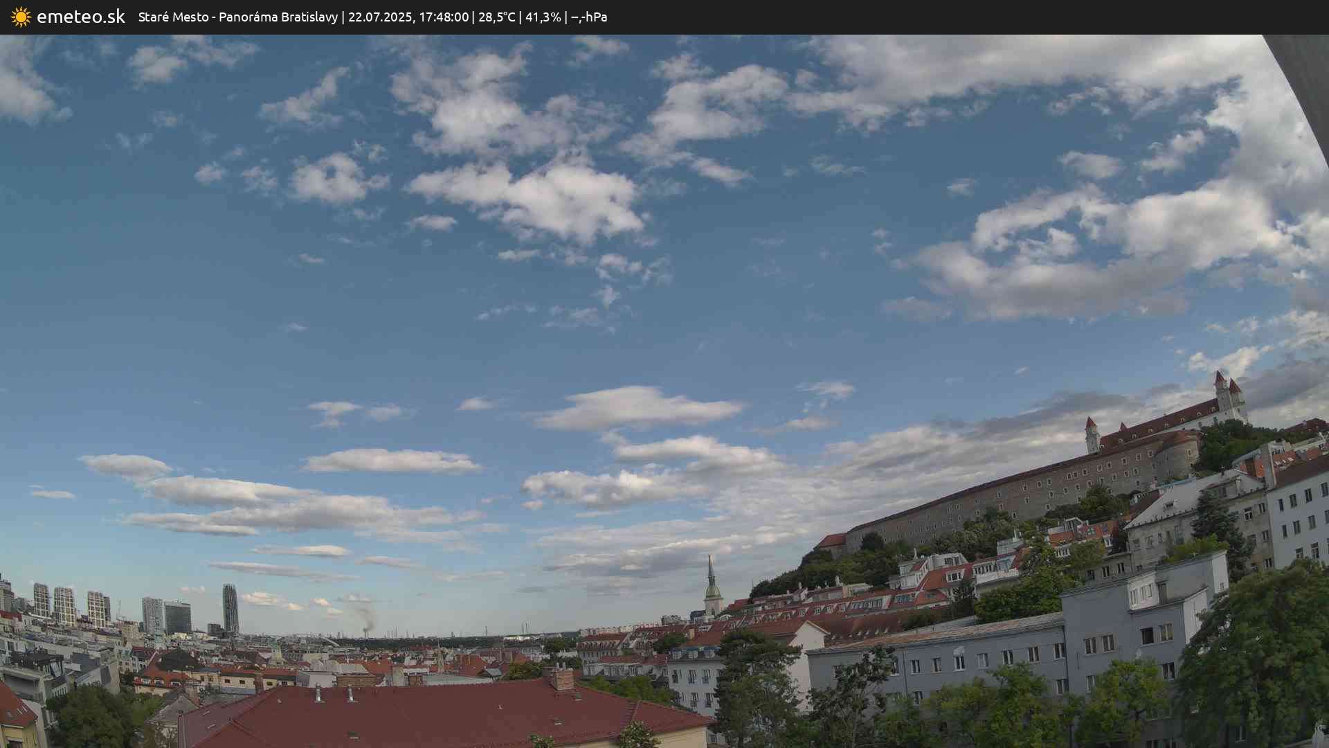Panoráma Bratislavy