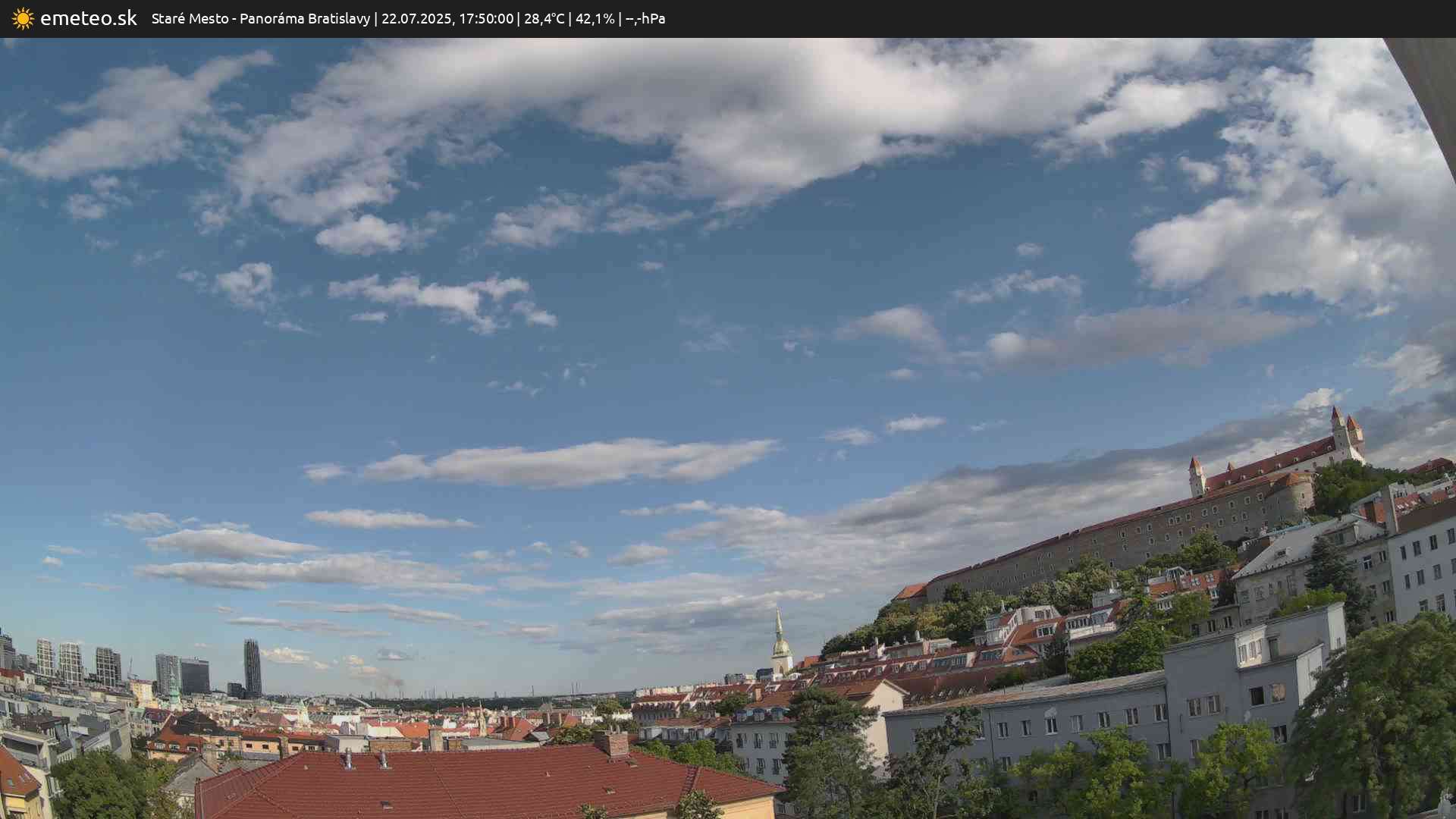 Panoráma Bratislavy