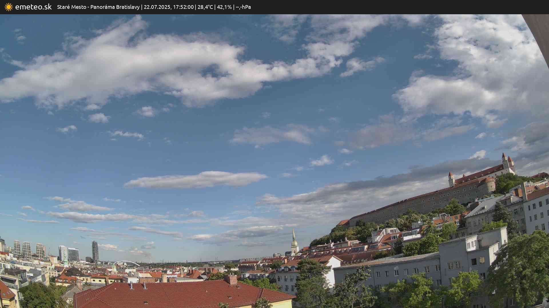 Panoráma Bratislavy
