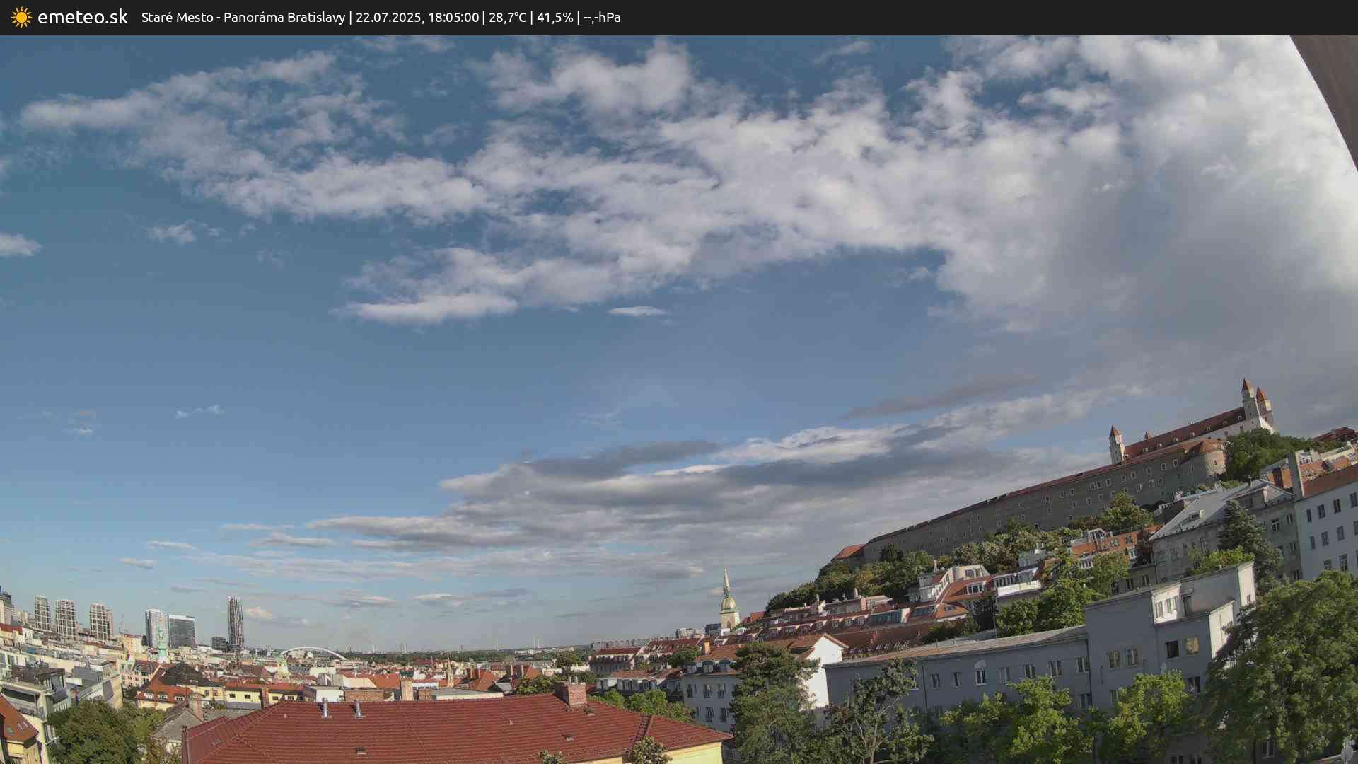 Panoráma Bratislavy