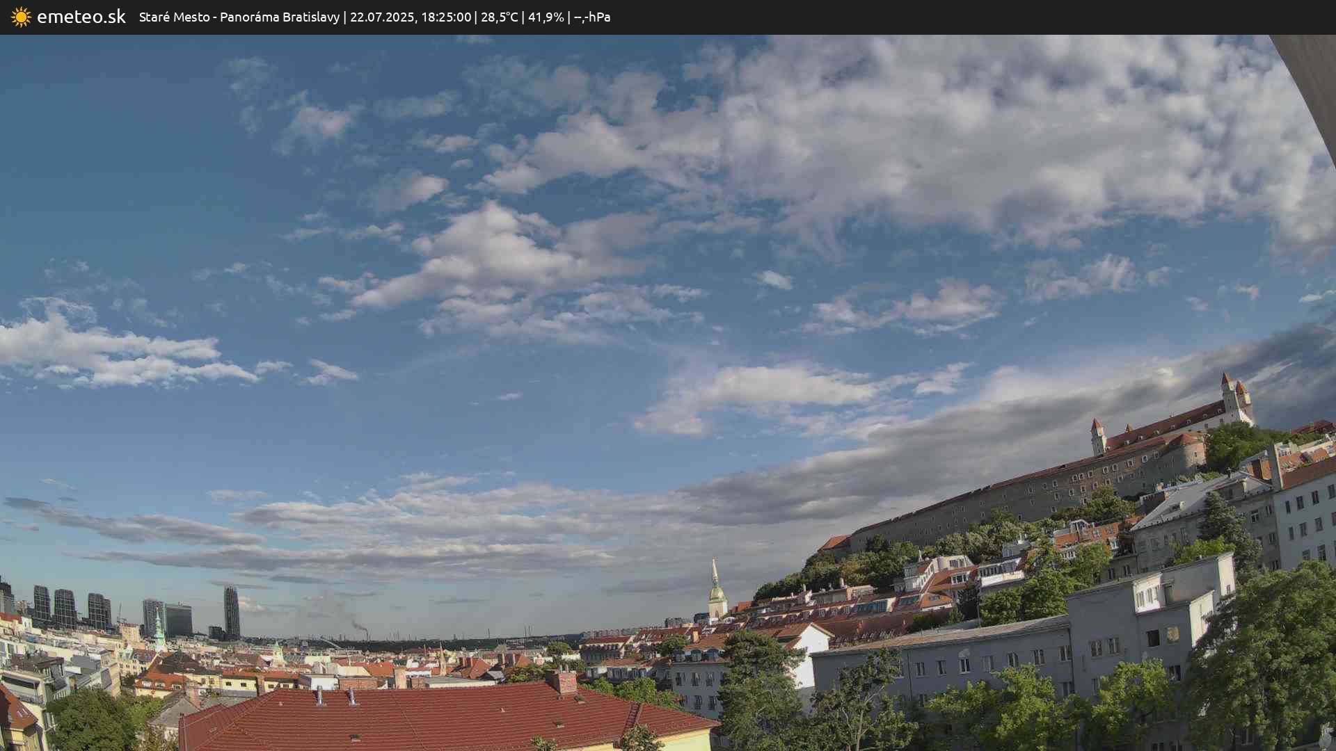 Panoráma Bratislavy