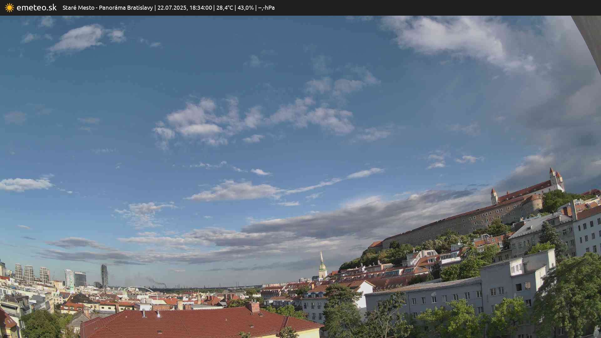 Panoráma Bratislavy