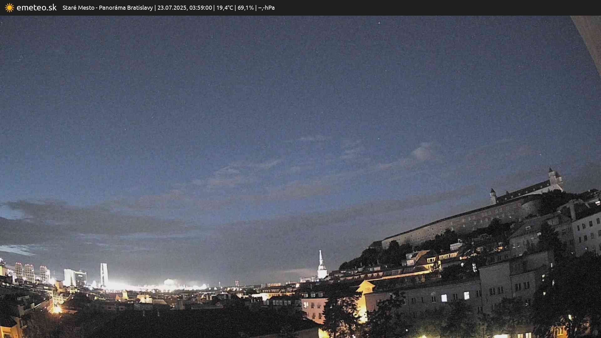 Panoráma Bratislavy