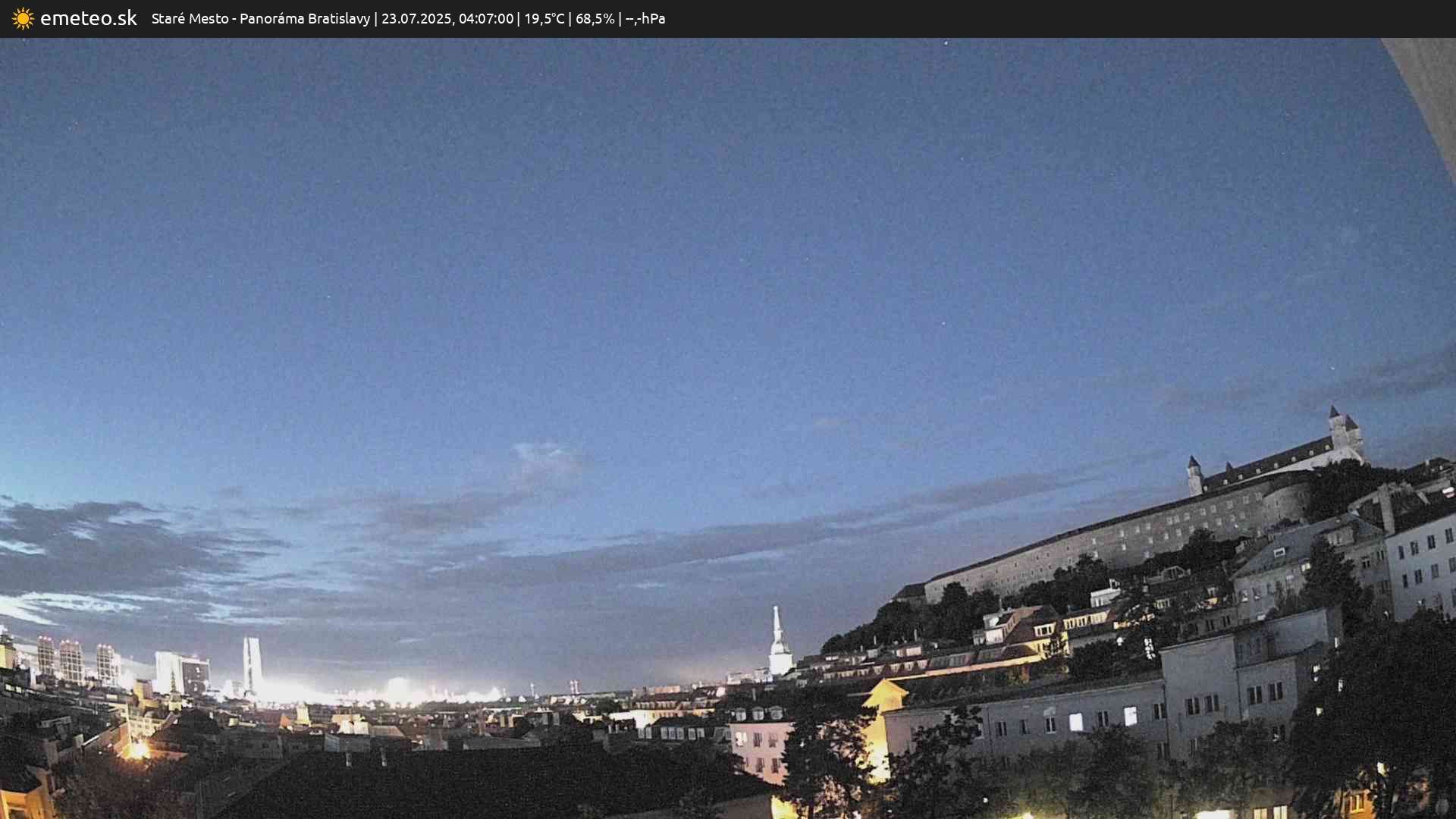 Panoráma Bratislavy