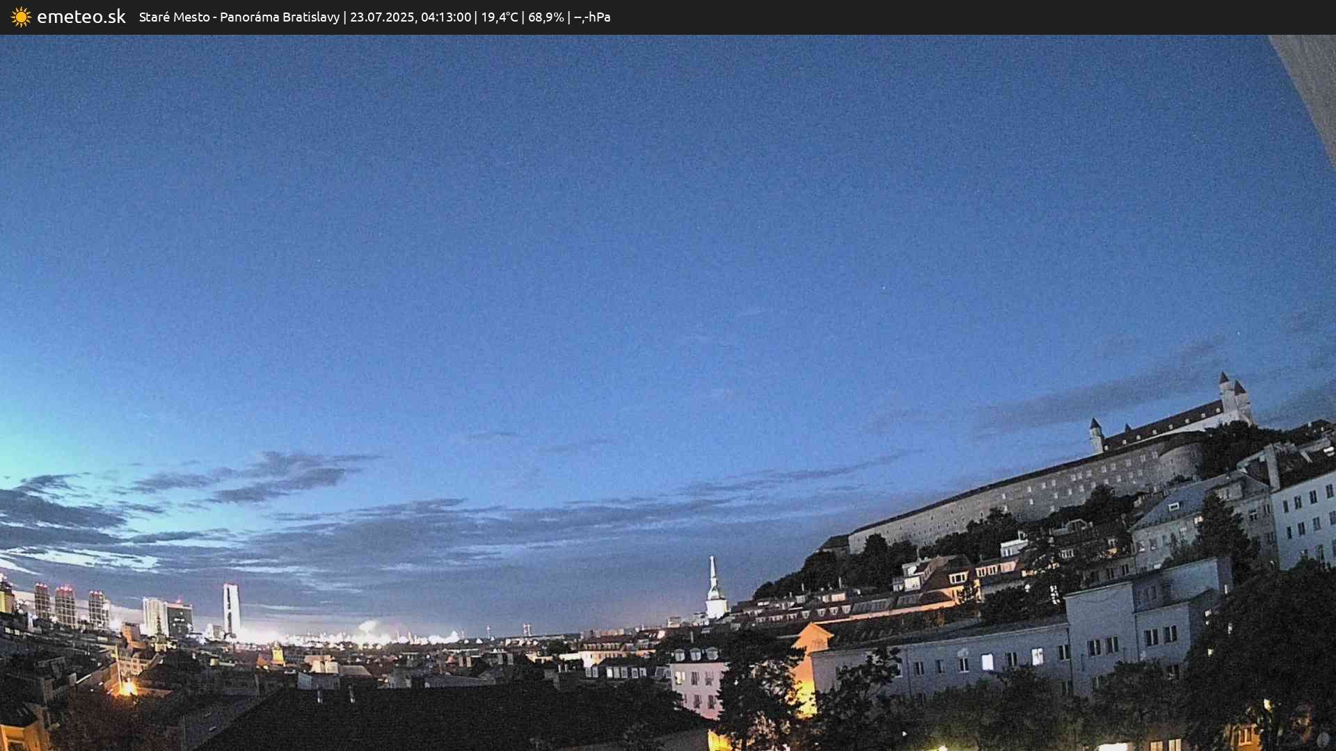 Panoráma Bratislavy