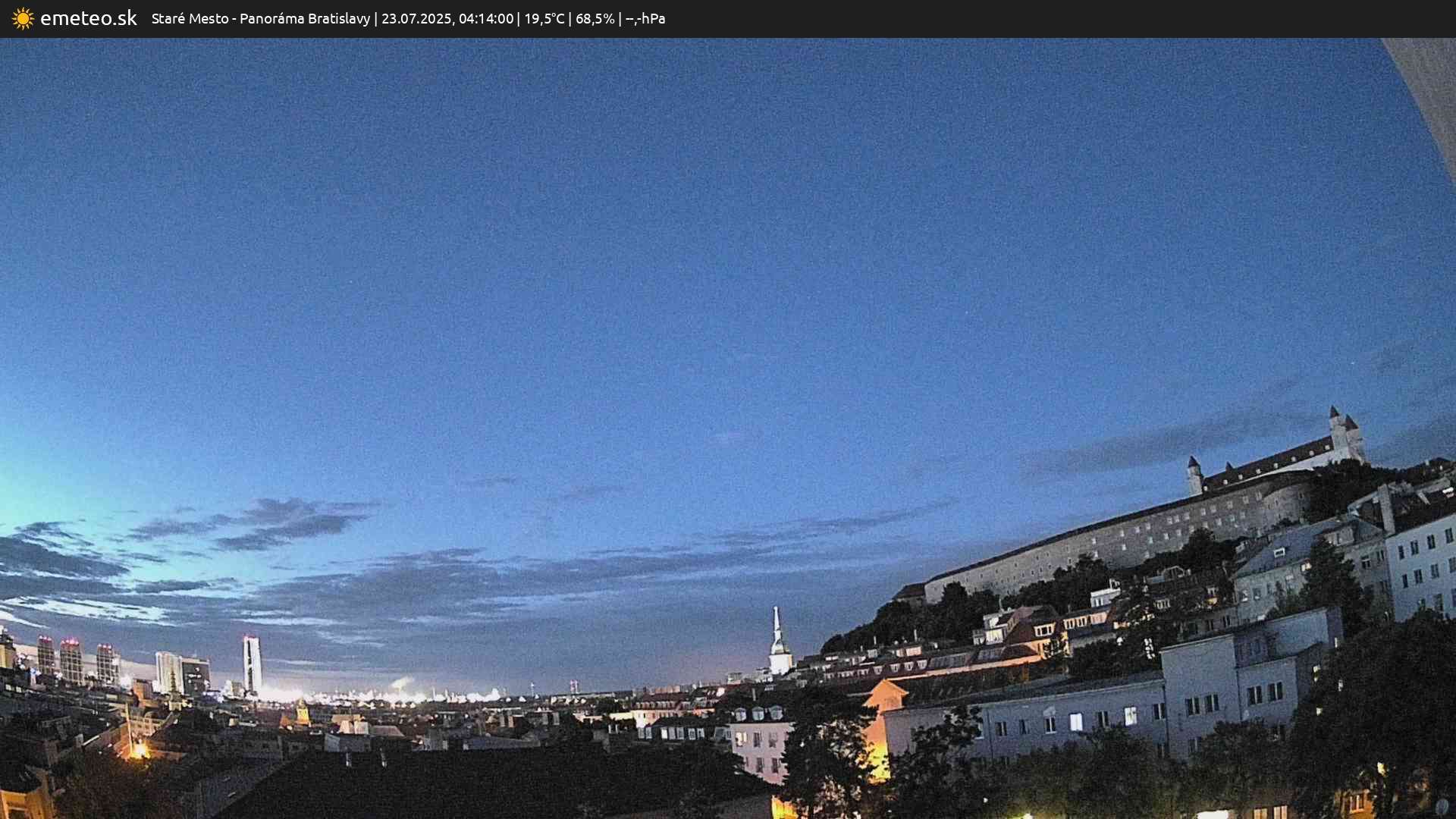 Panoráma Bratislavy