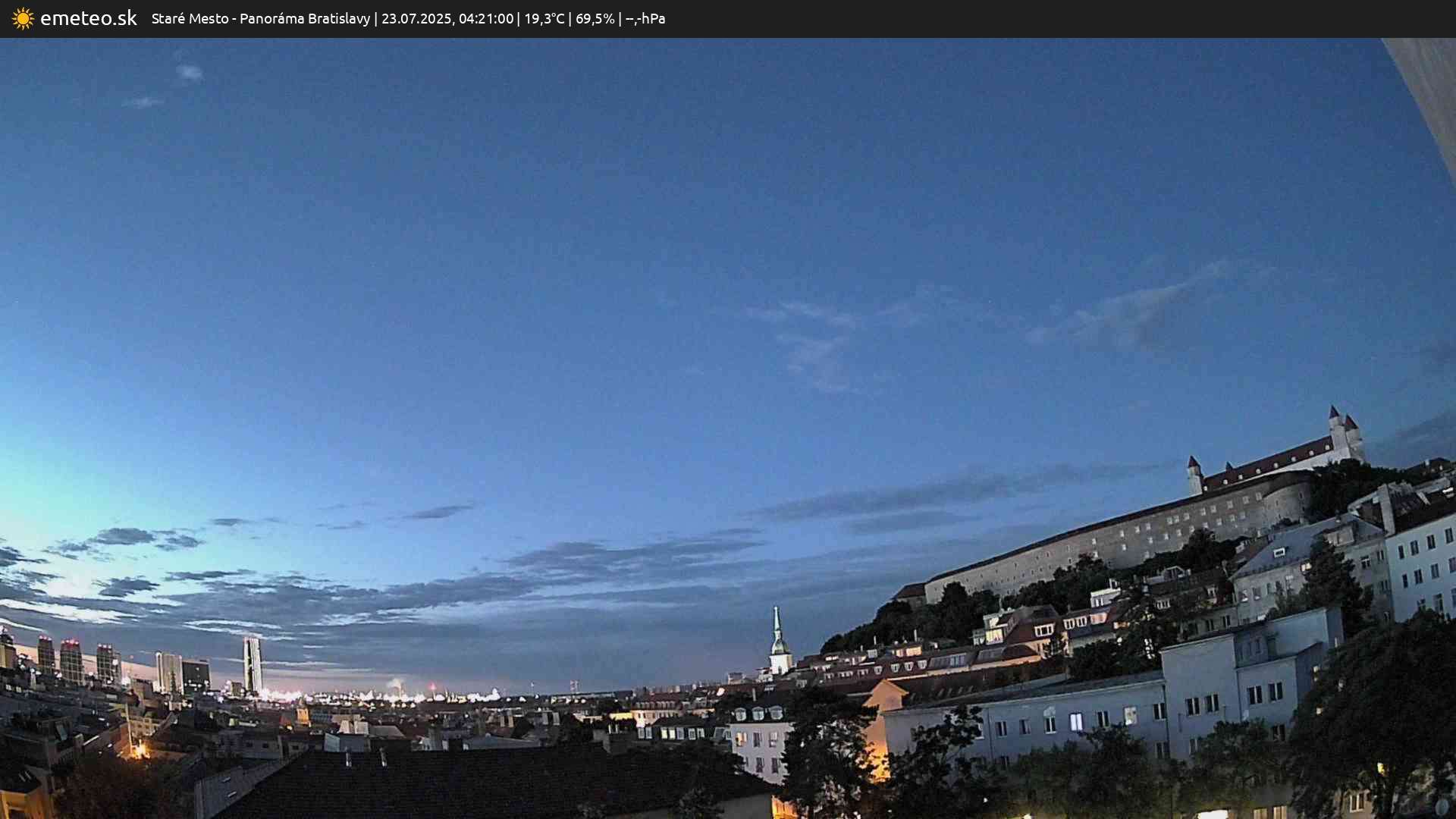 Panoráma Bratislavy