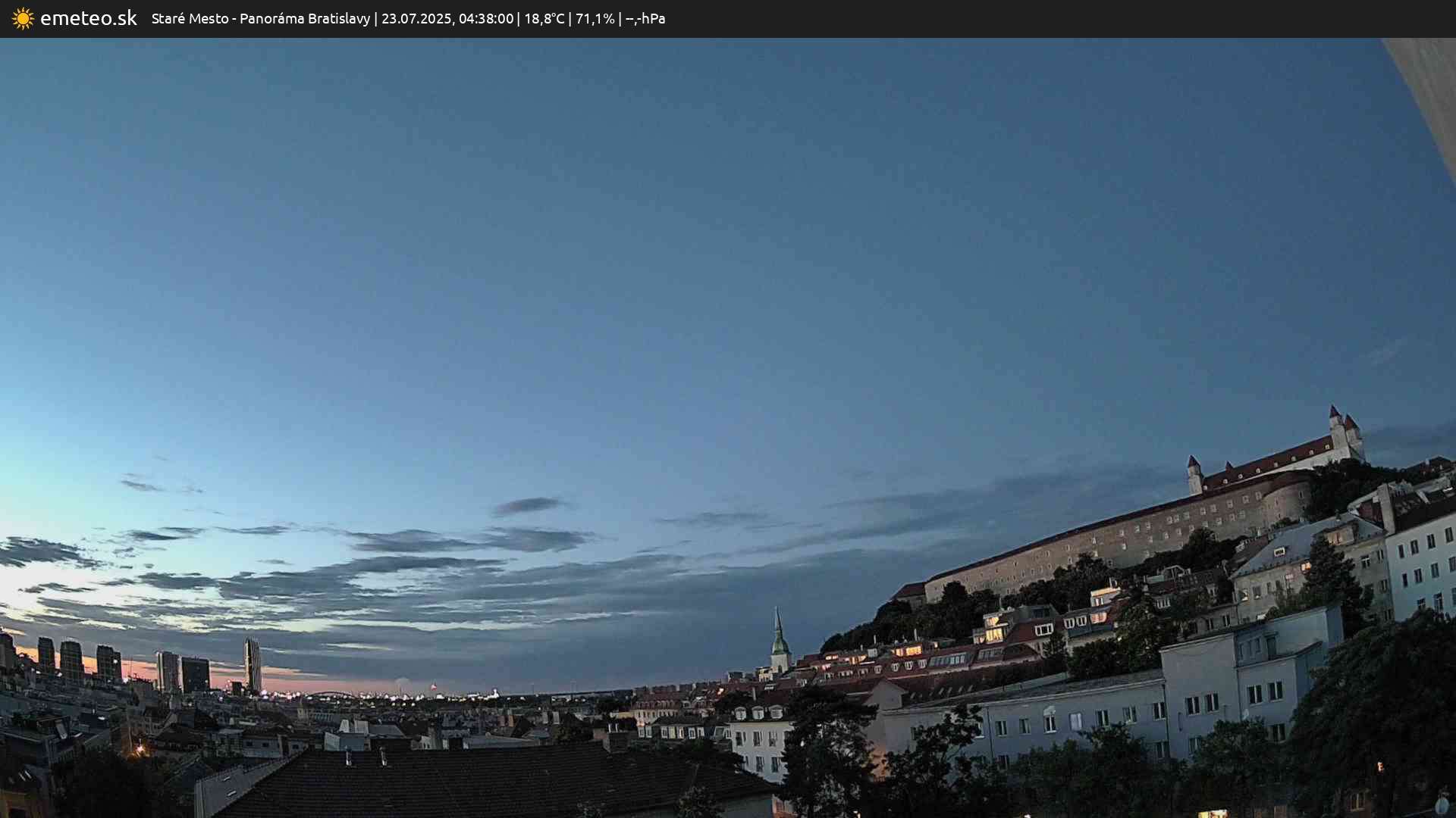 Panoráma Bratislavy