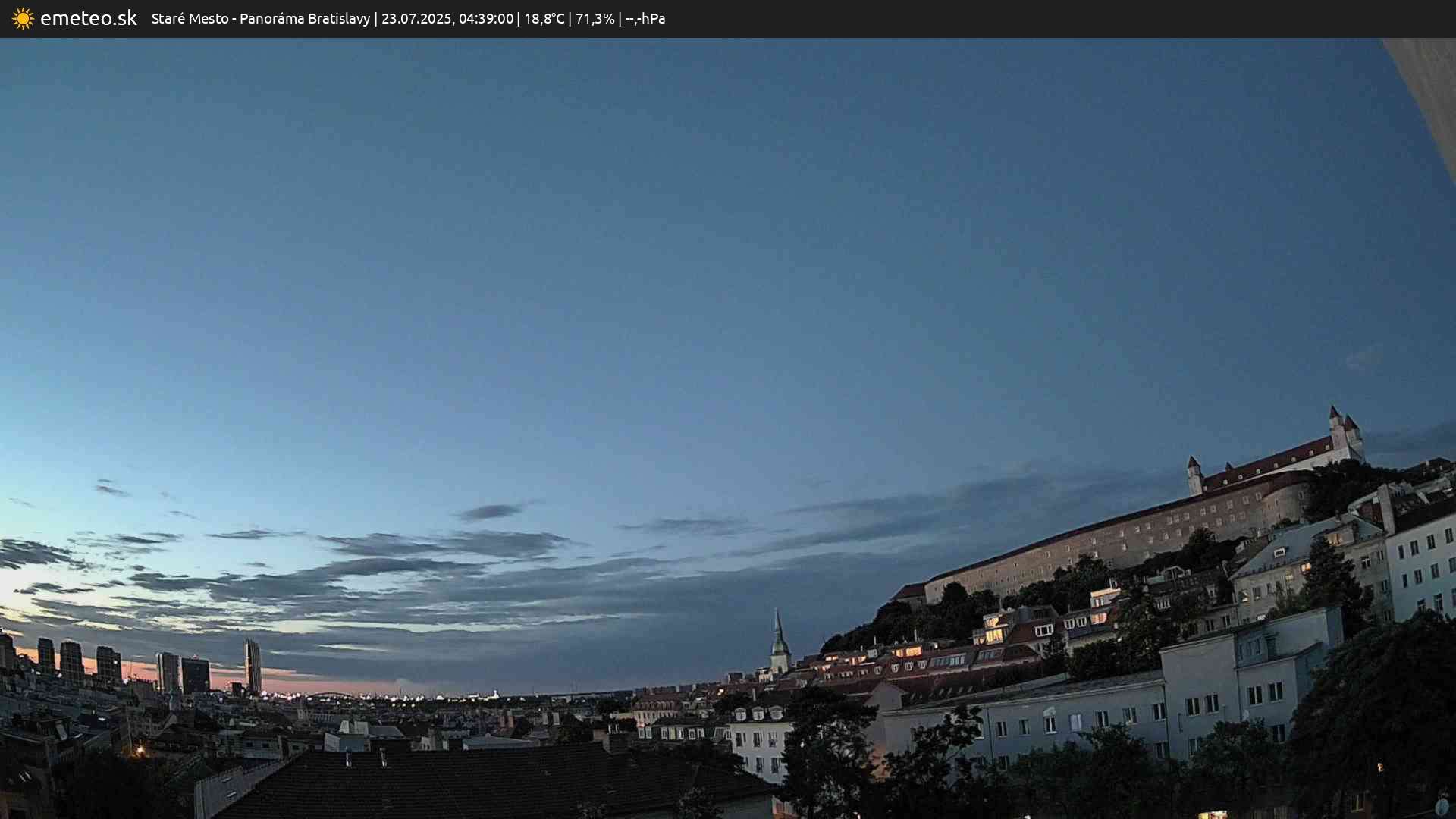 Panoráma Bratislavy