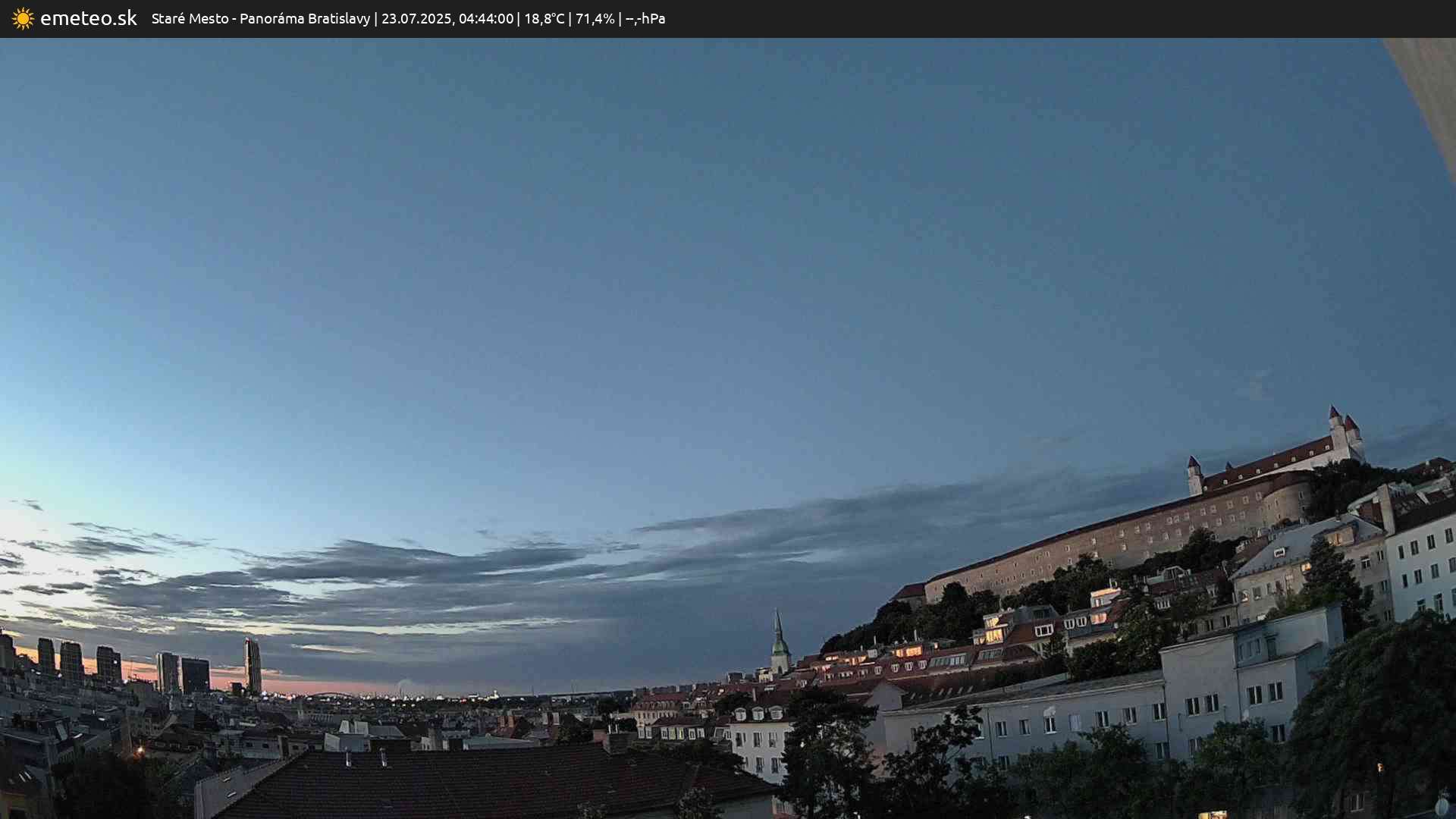 Panoráma Bratislavy