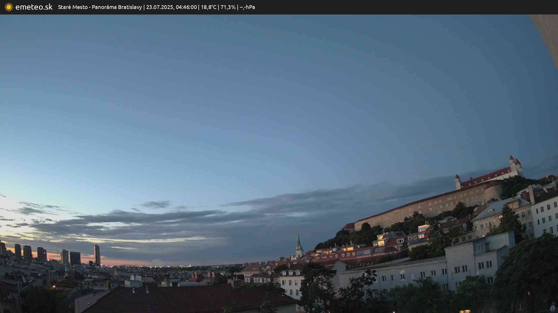Panoráma Bratislavy
