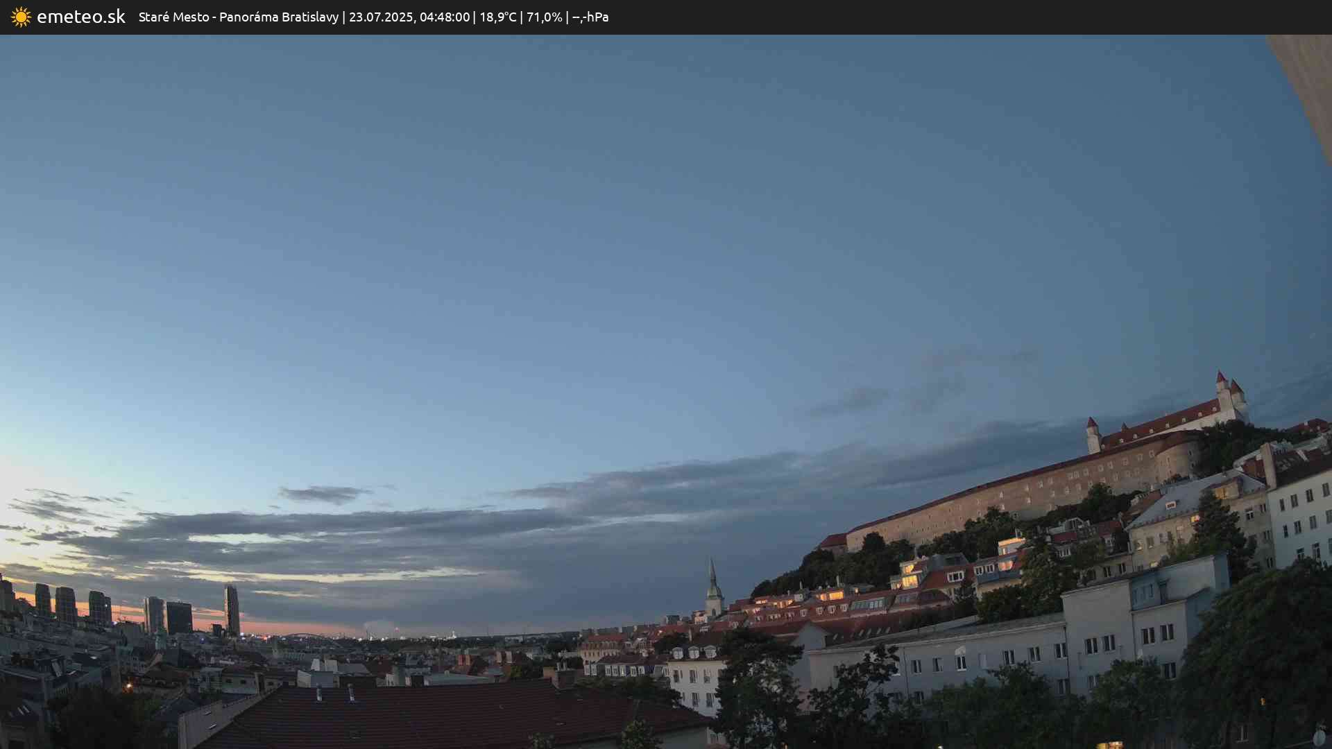 Panoráma Bratislavy