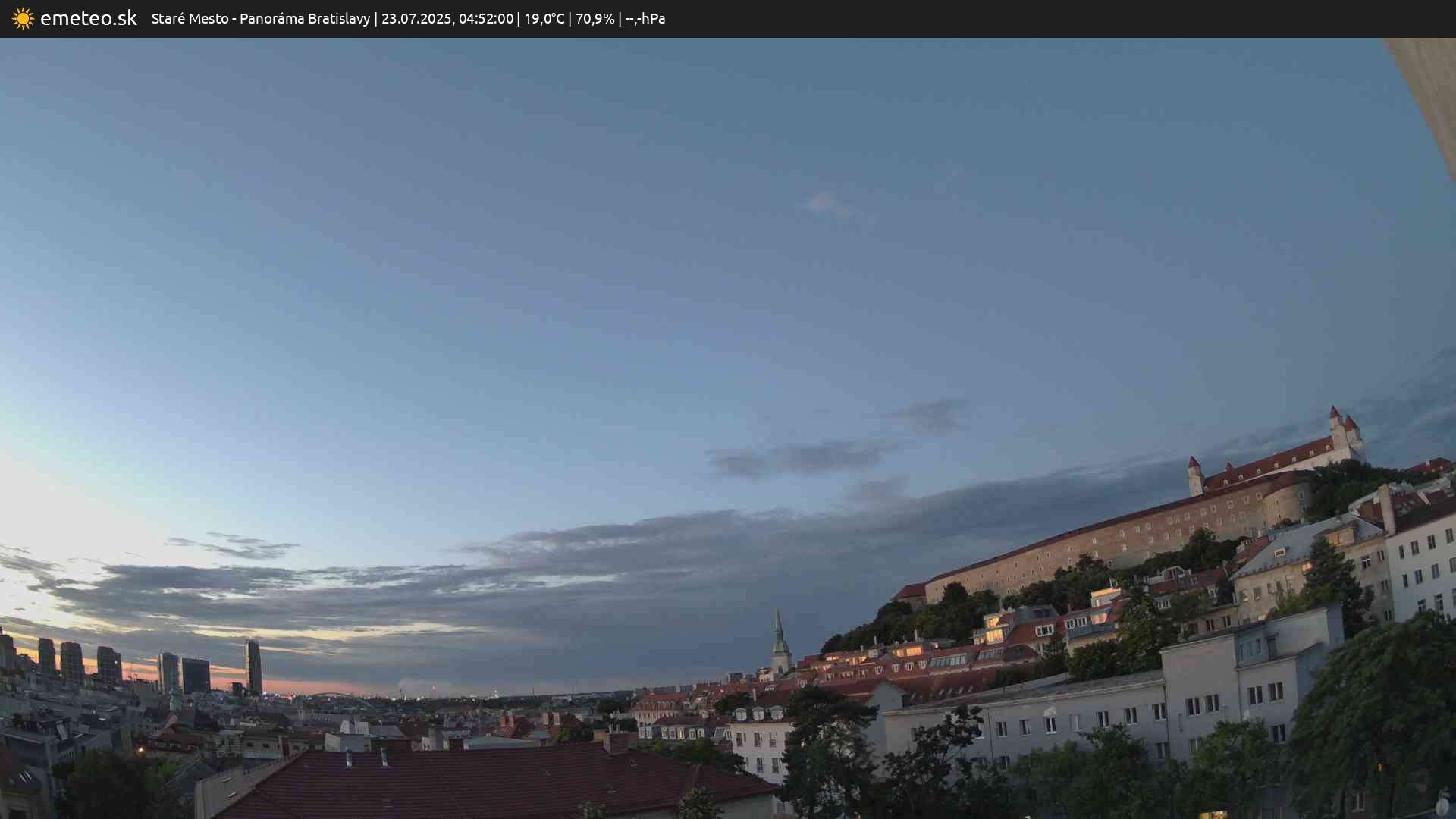 Panoráma Bratislavy