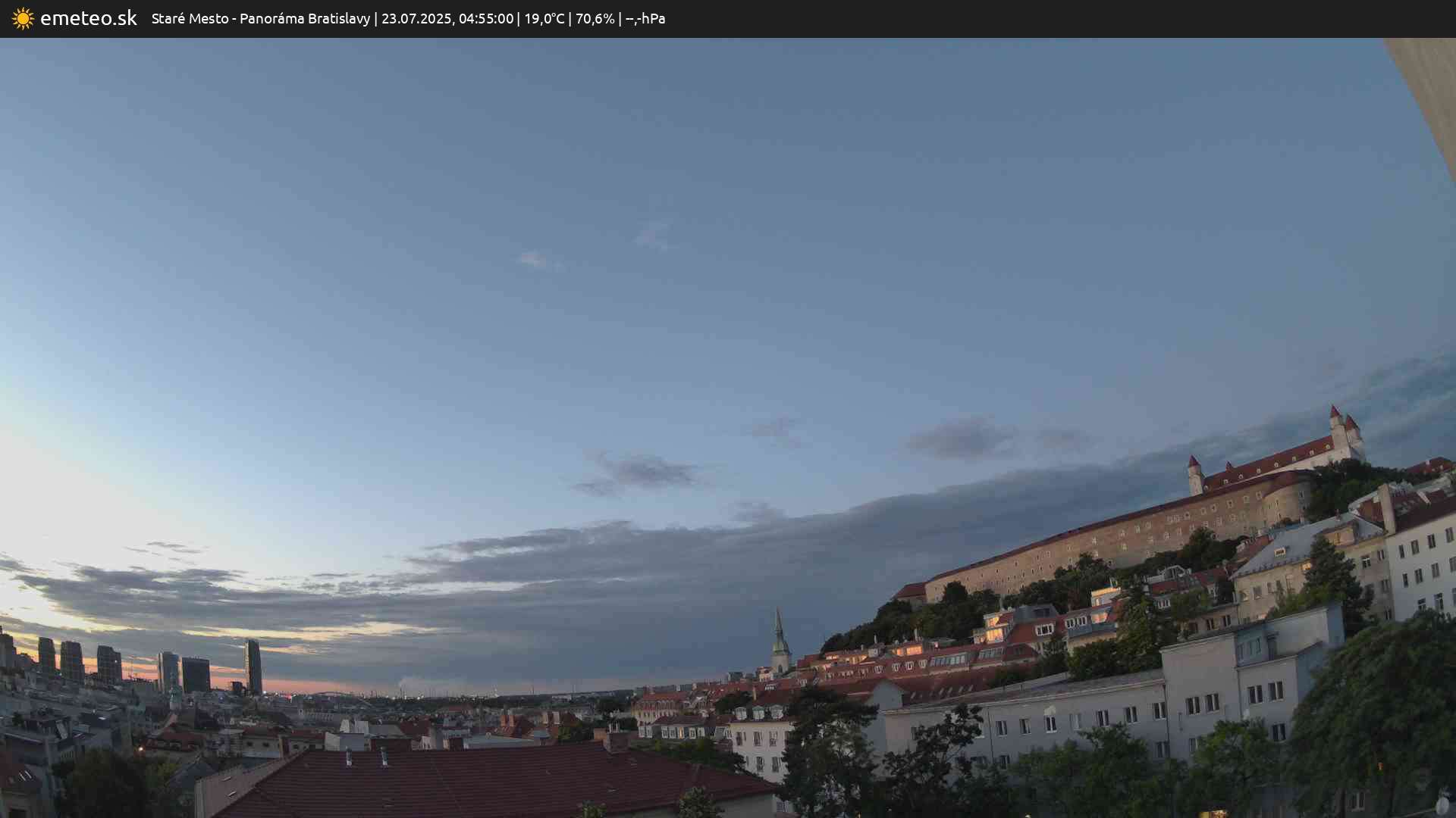 Panoráma Bratislavy