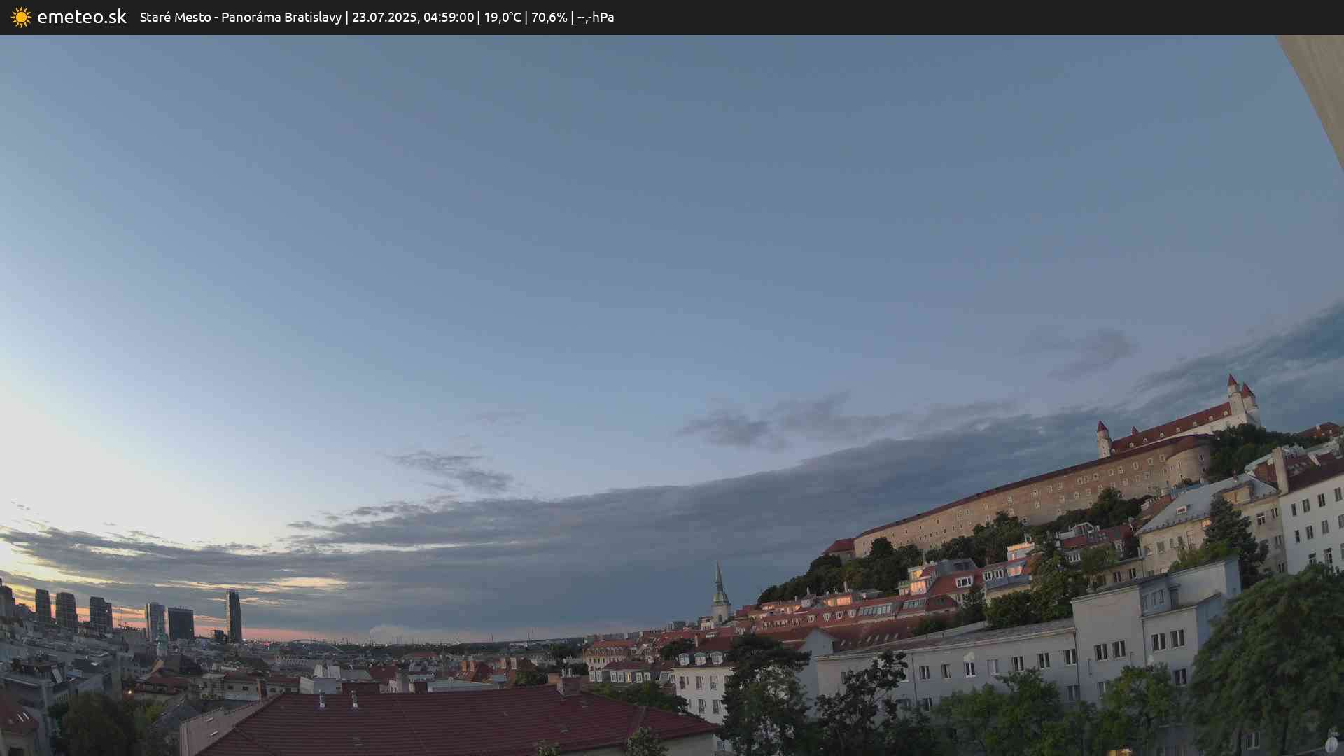 Panoráma Bratislavy