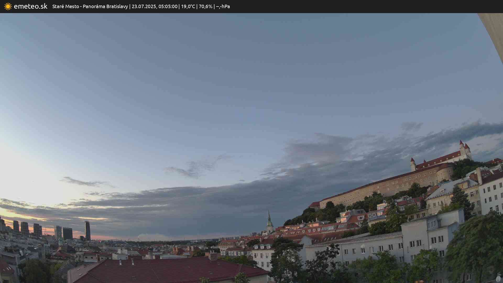 Panoráma Bratislavy