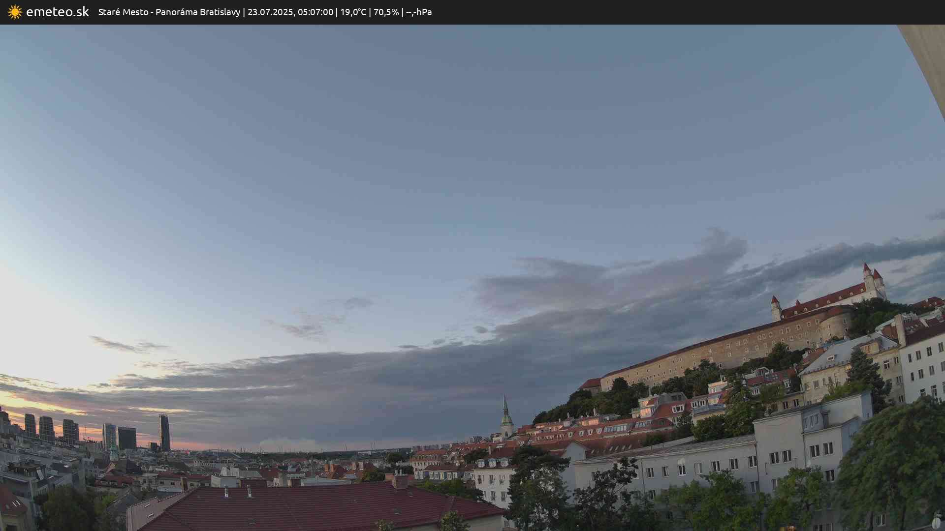Panoráma Bratislavy