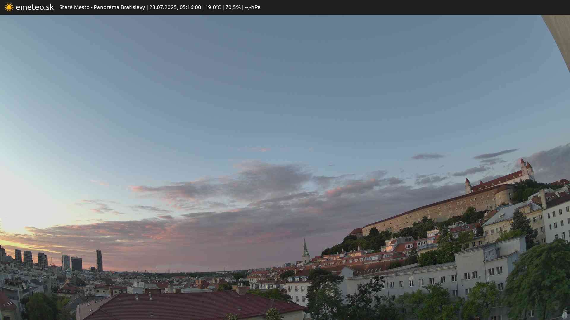 Panoráma Bratislavy