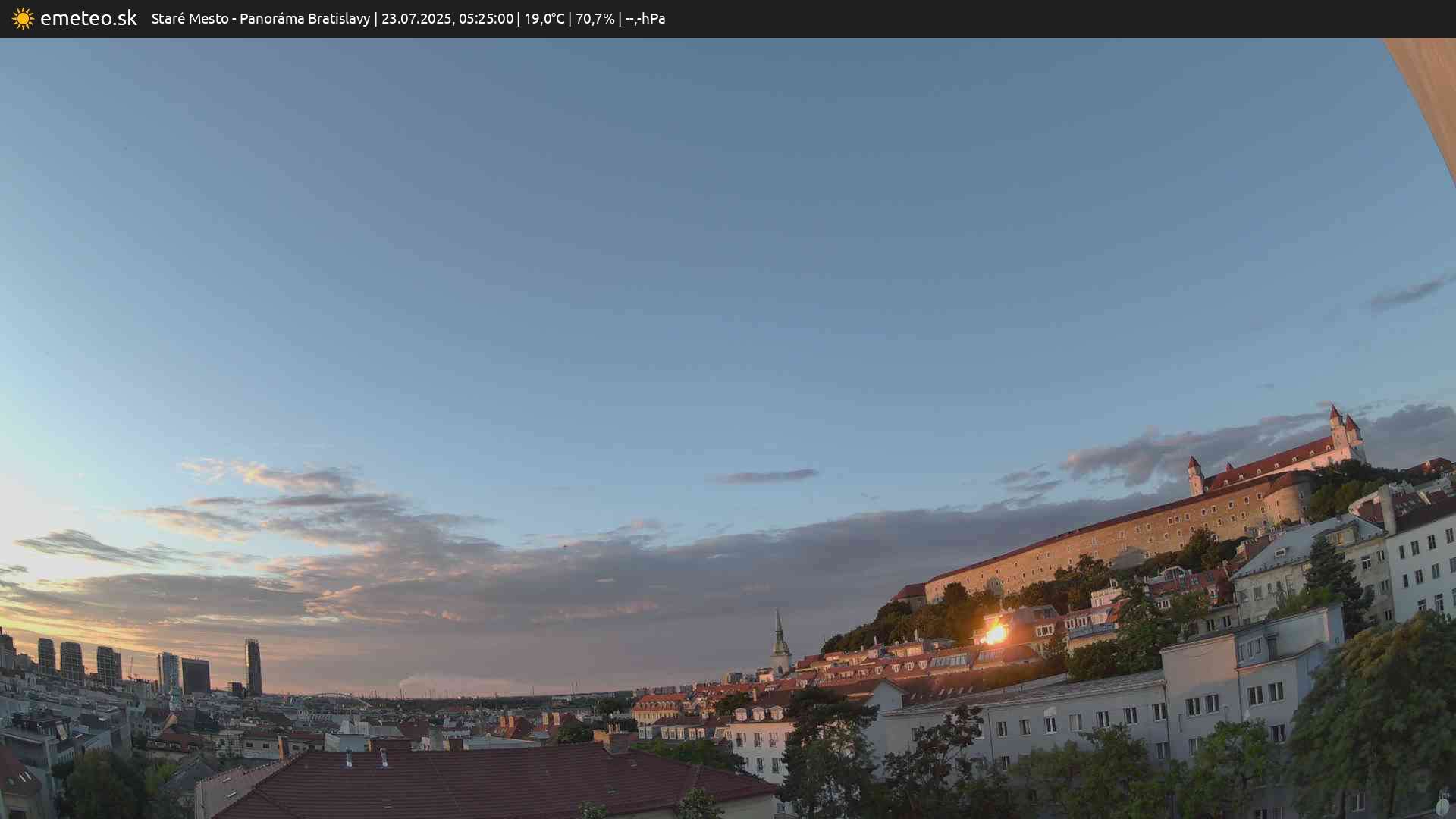 Panoráma Bratislavy