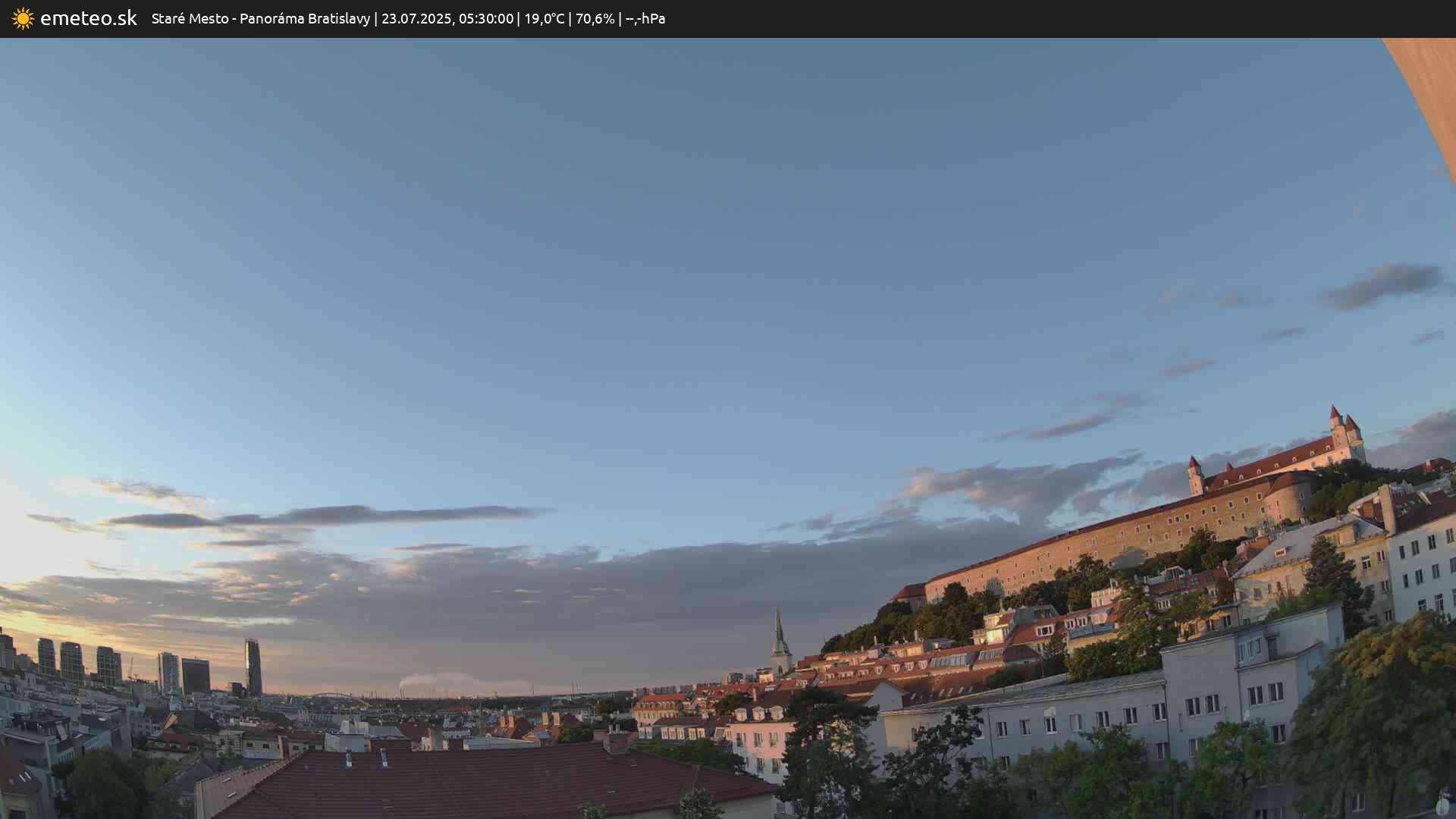 Panoráma Bratislavy