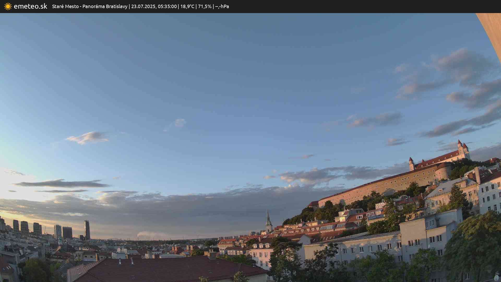 Panoráma Bratislavy
